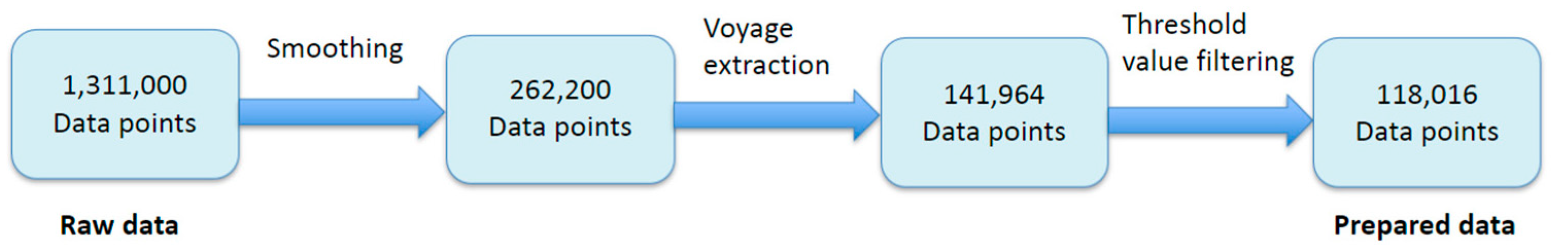 Applsci 14 09363 g008