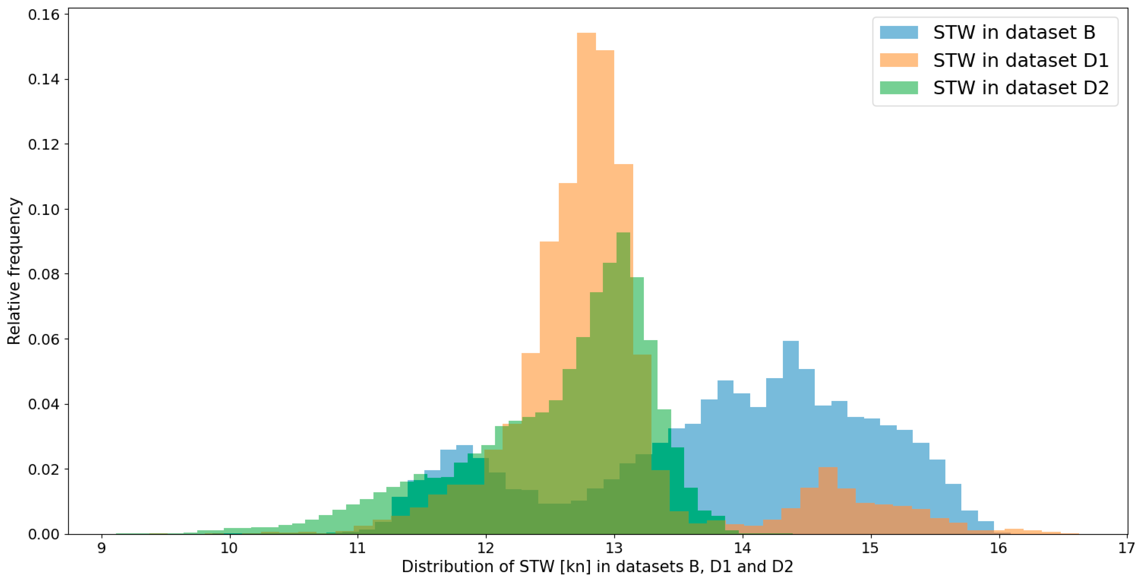 Applsci 14 09363 g009