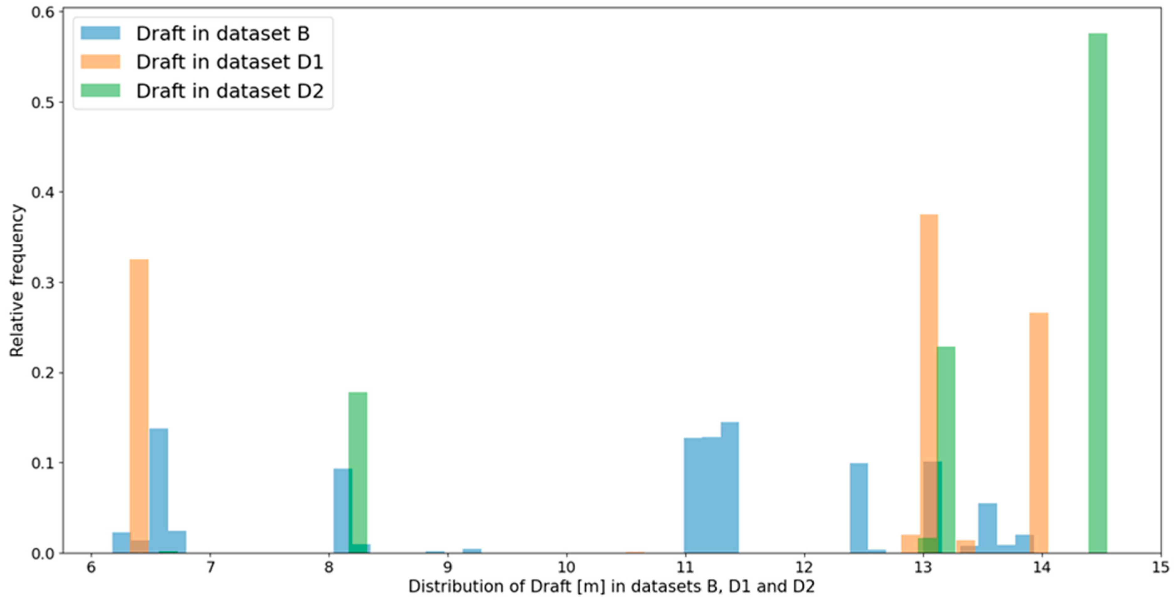 Applsci 14 09363 g010