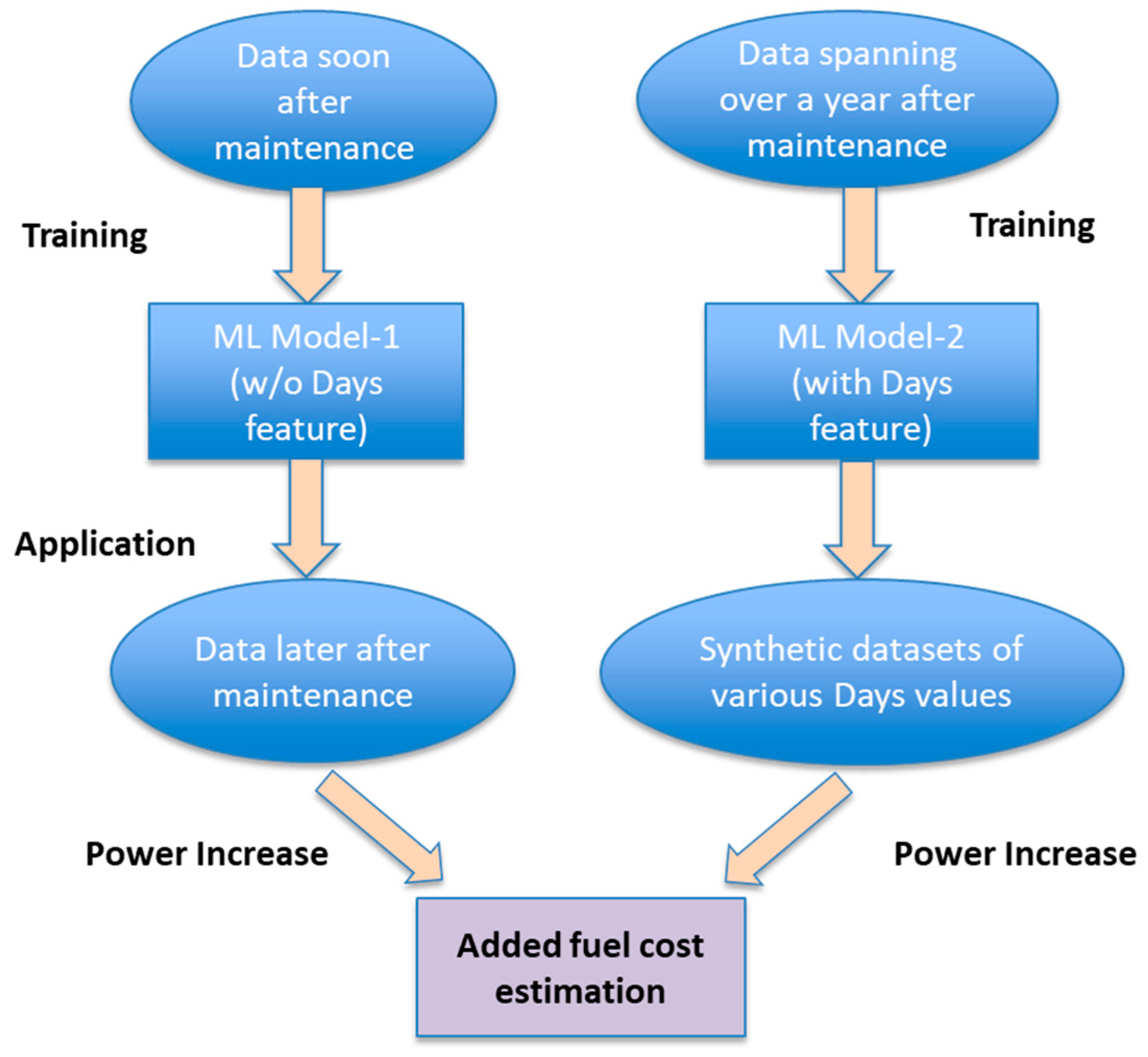 Applsci 14 09363 g011