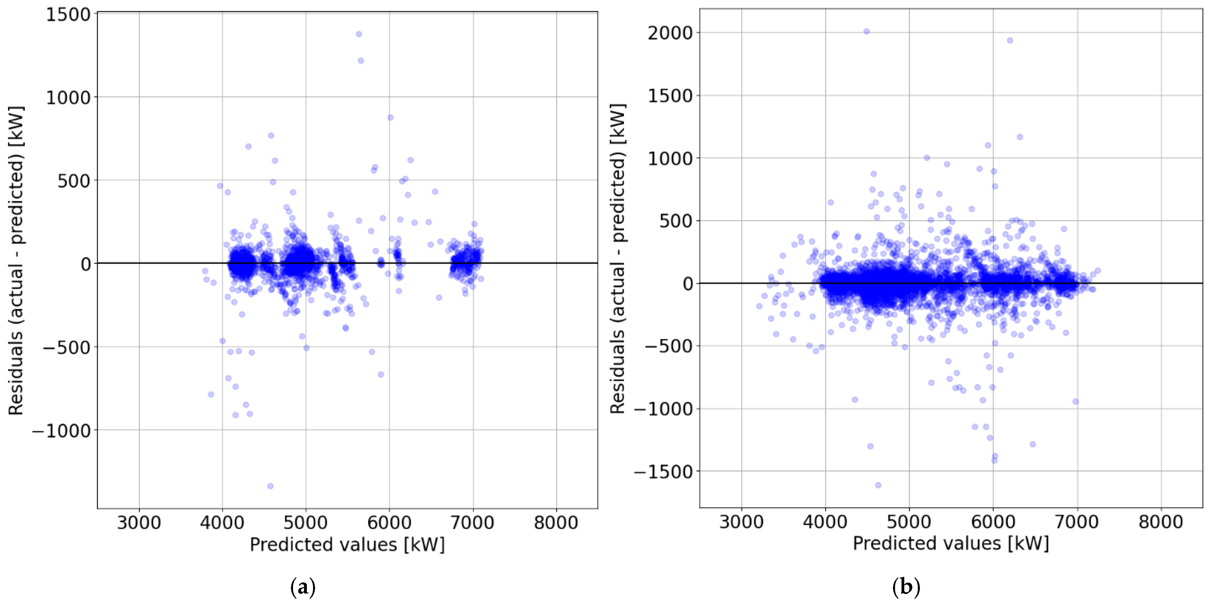Applsci 14 09363 g013