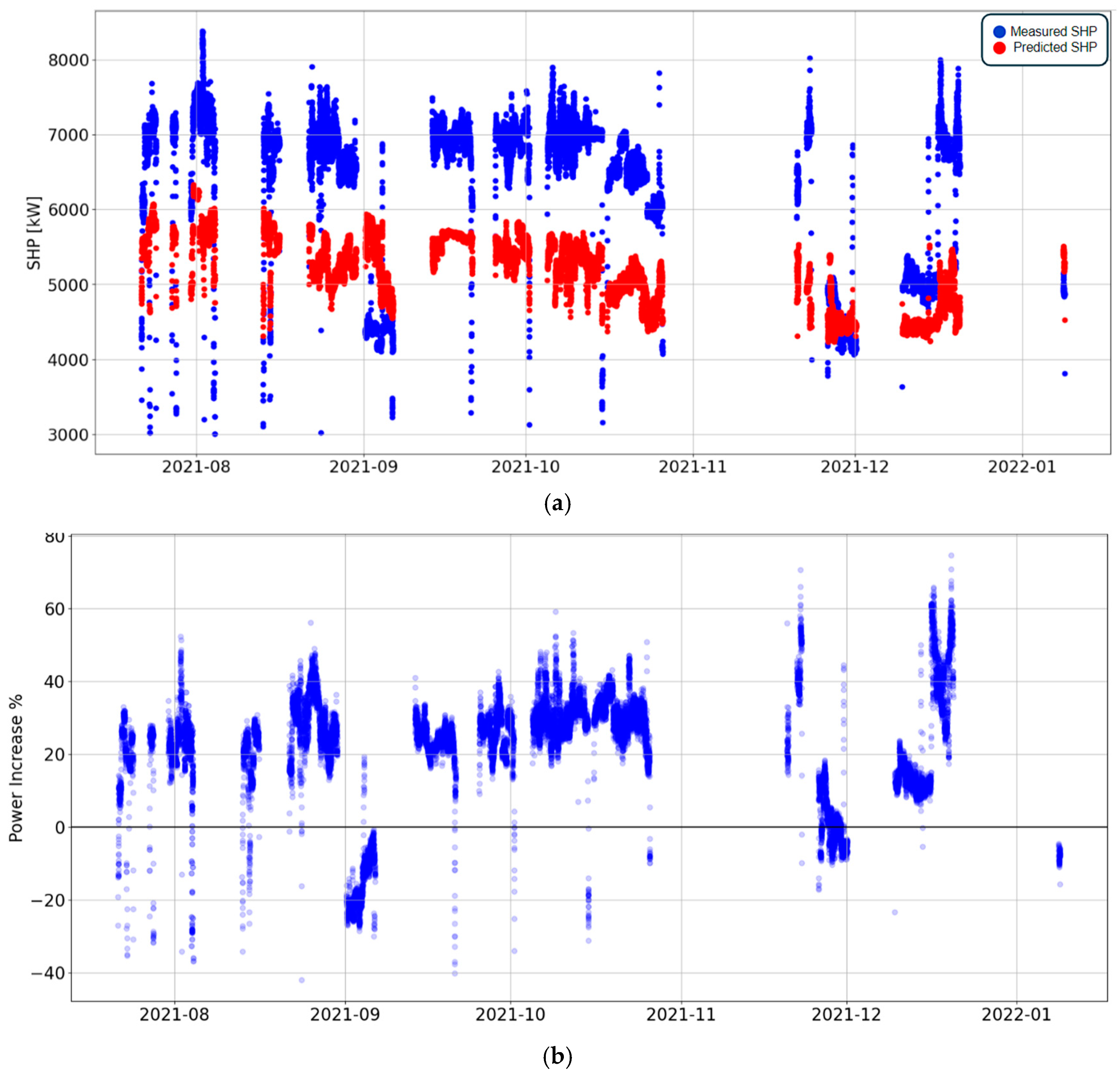 Applsci 14 09363 g014