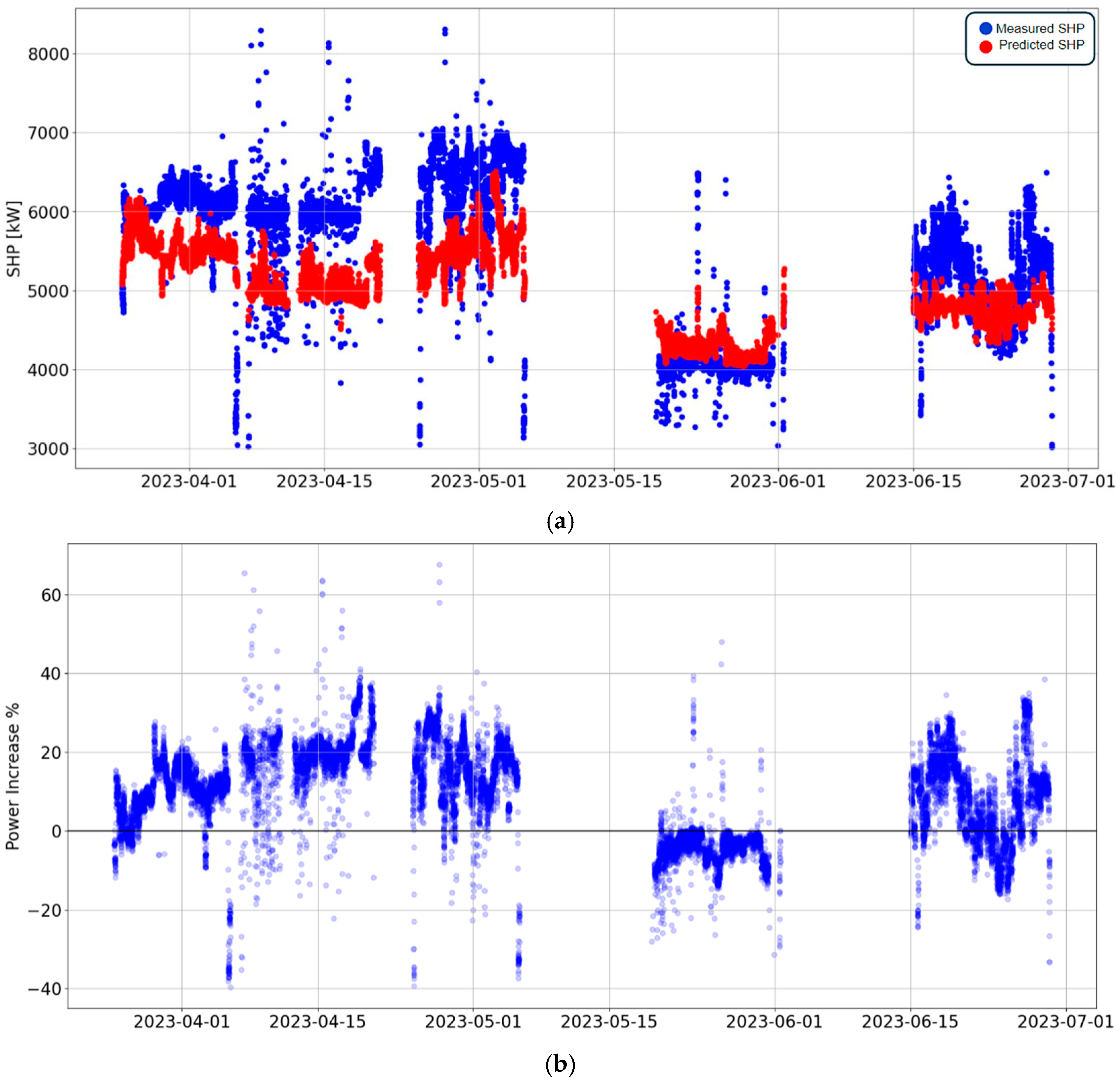 Applsci 14 09363 g015