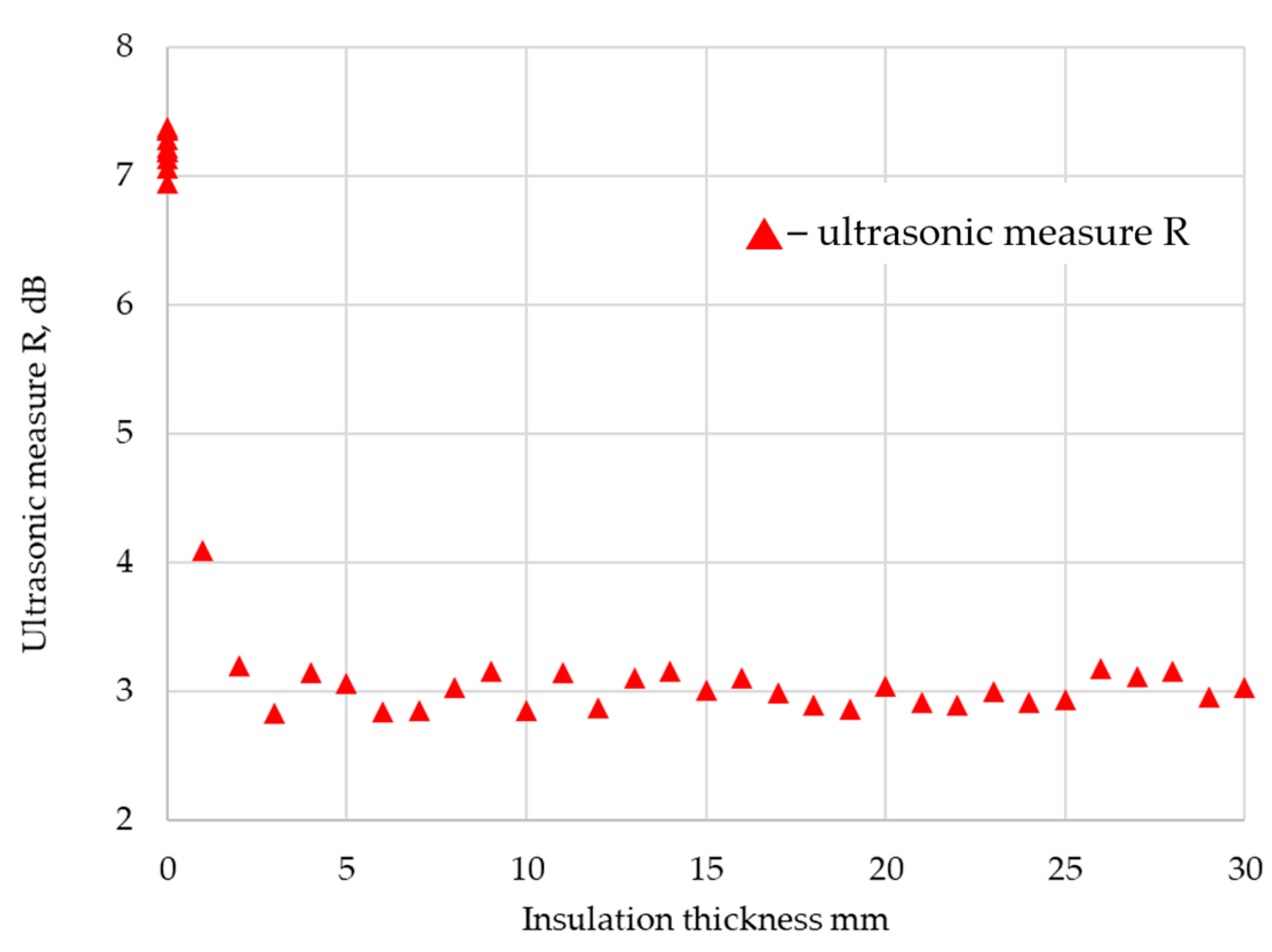 Applsci 14 09364 g011