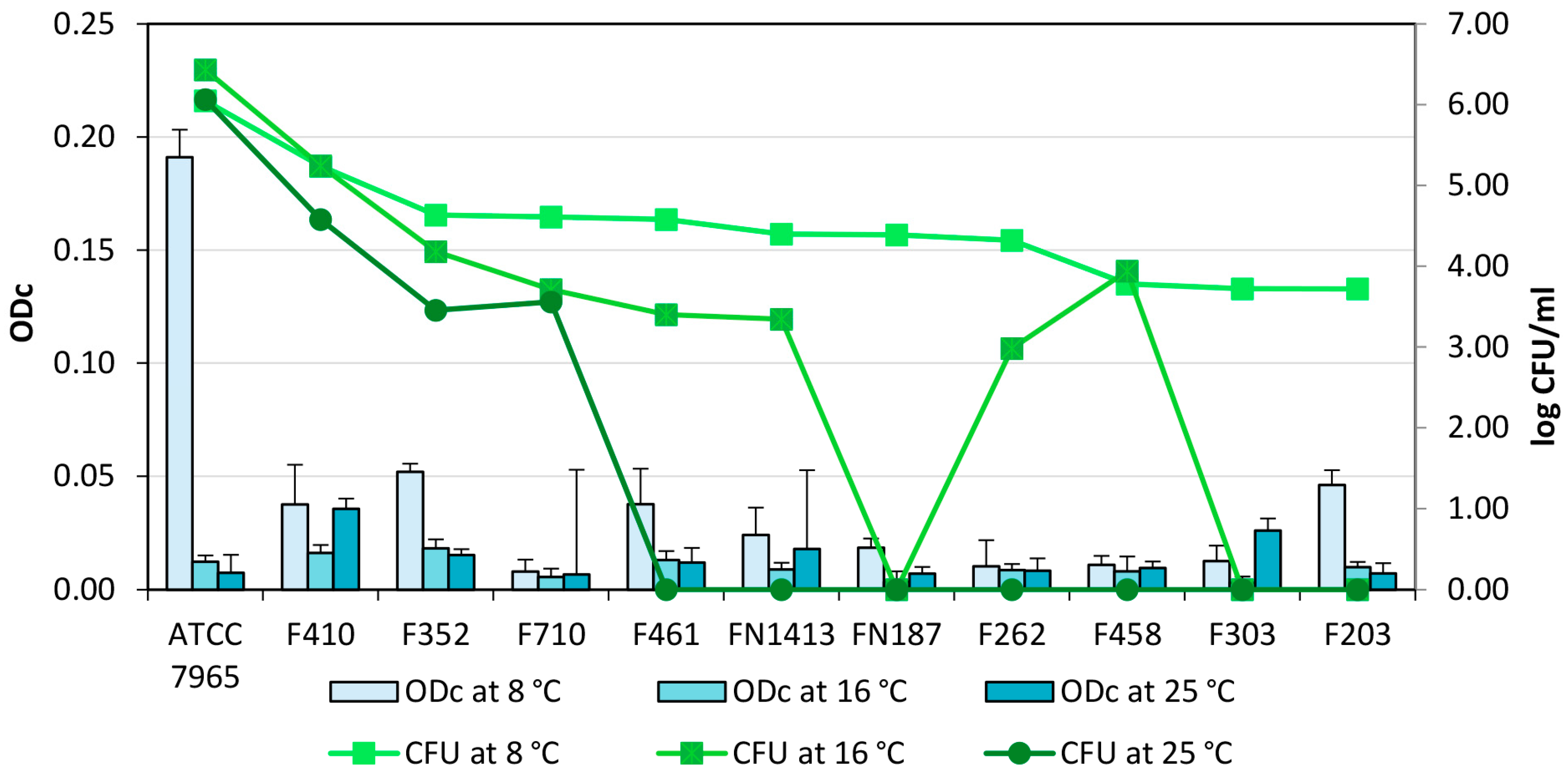 Applsci 14 09365 g004