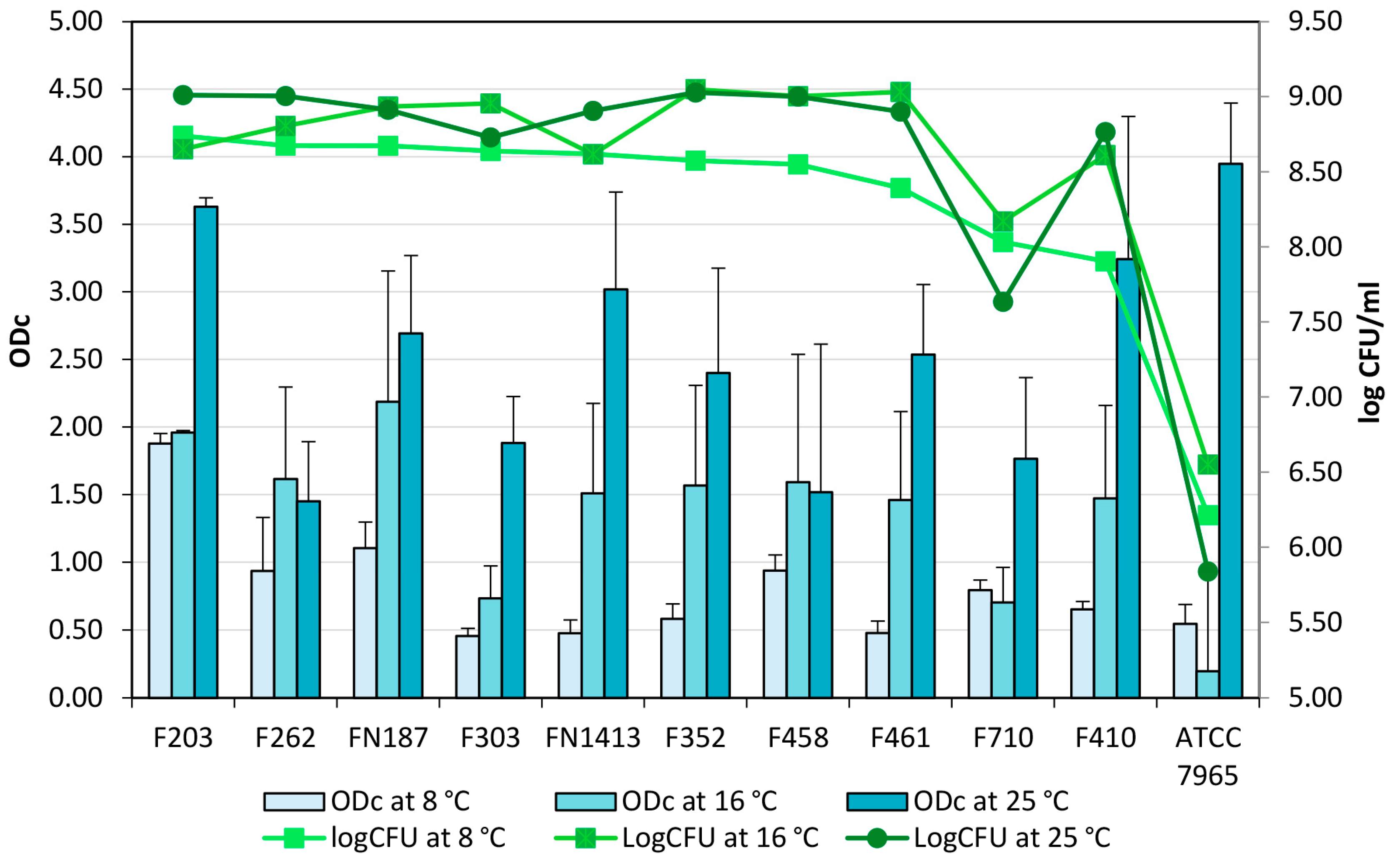 Applsci 14 09365 g005