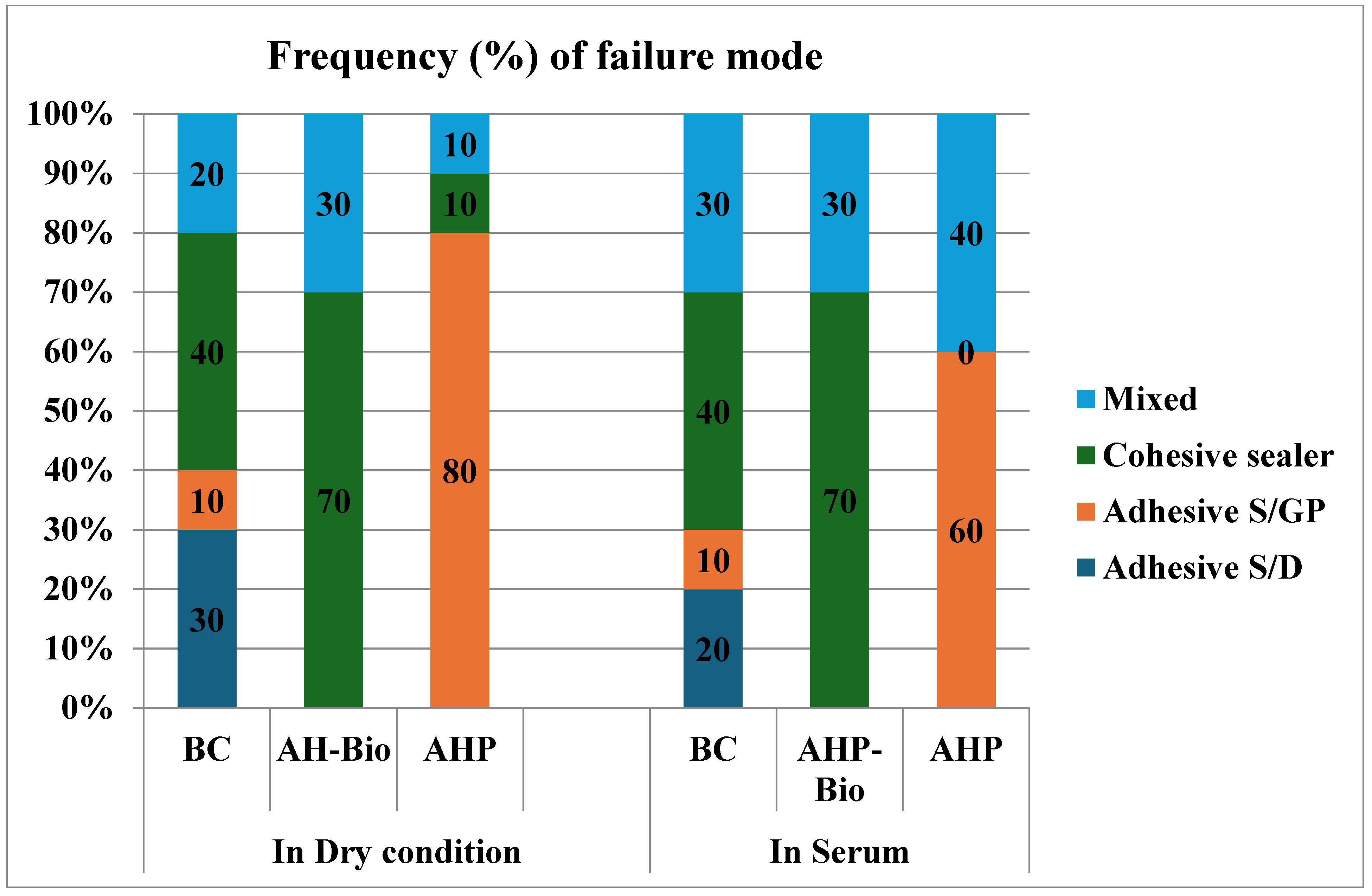 Applsci 14 09366 g003