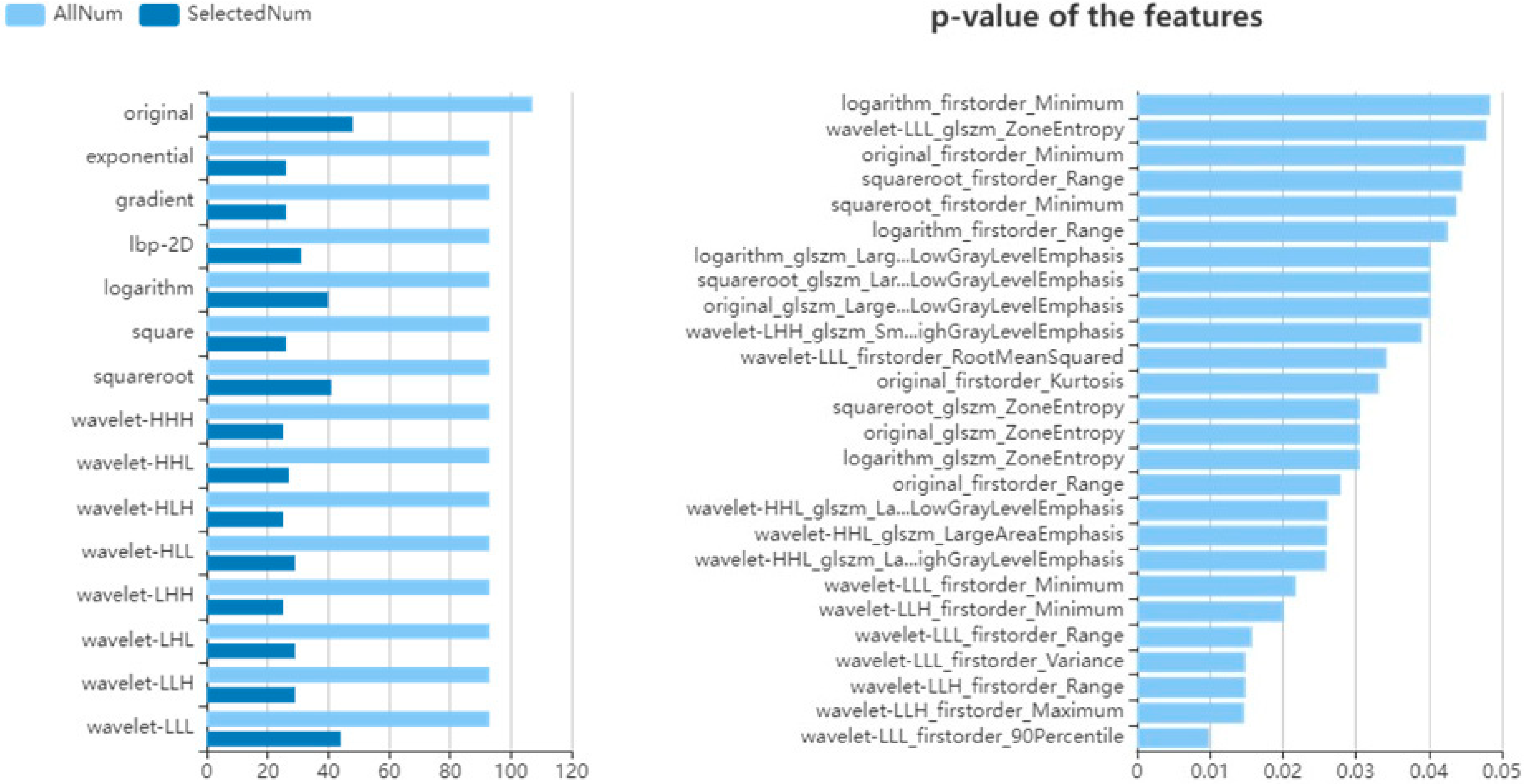 Applsci 14 09367 g002