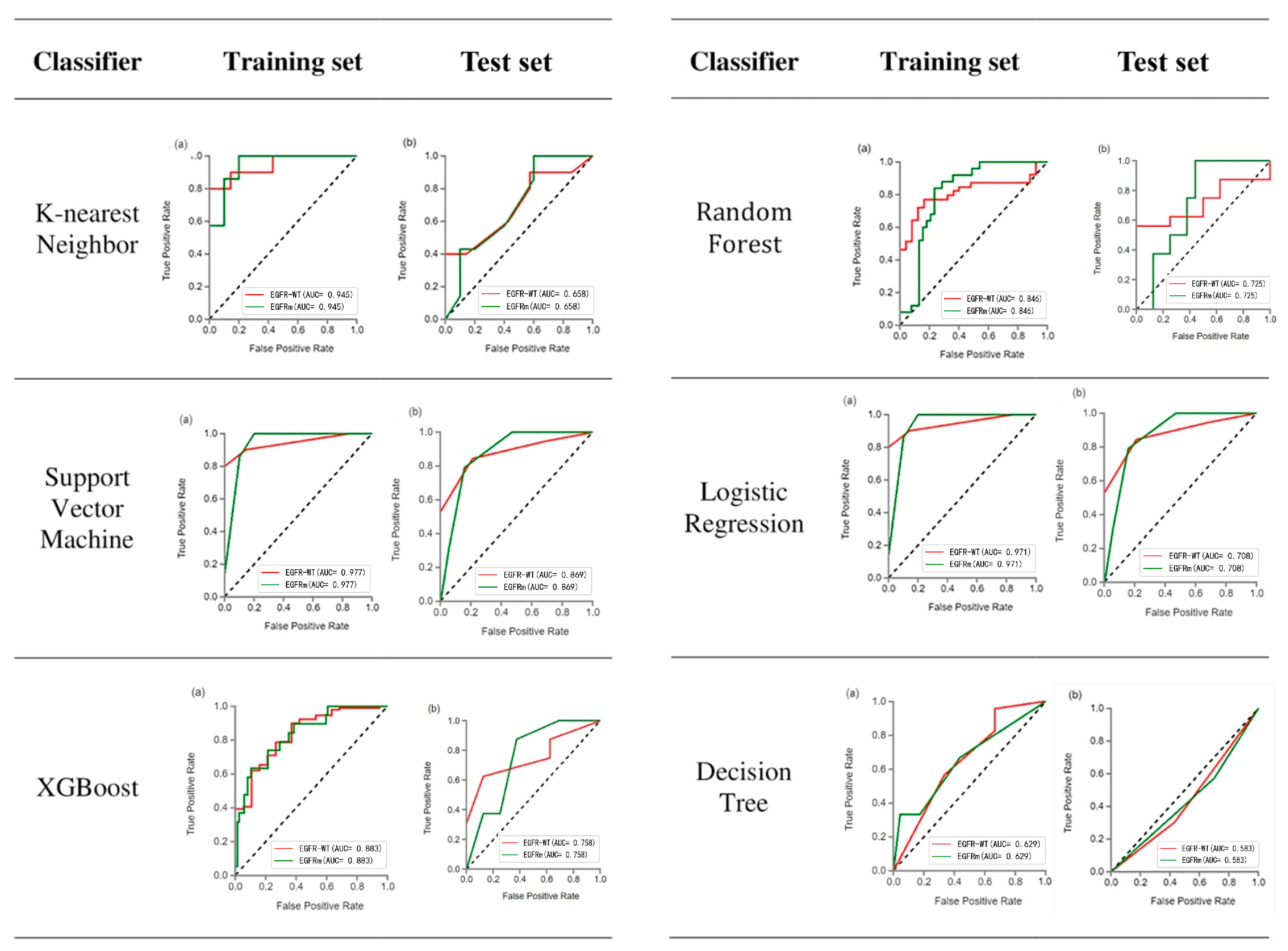 Applsci 14 09367 g004