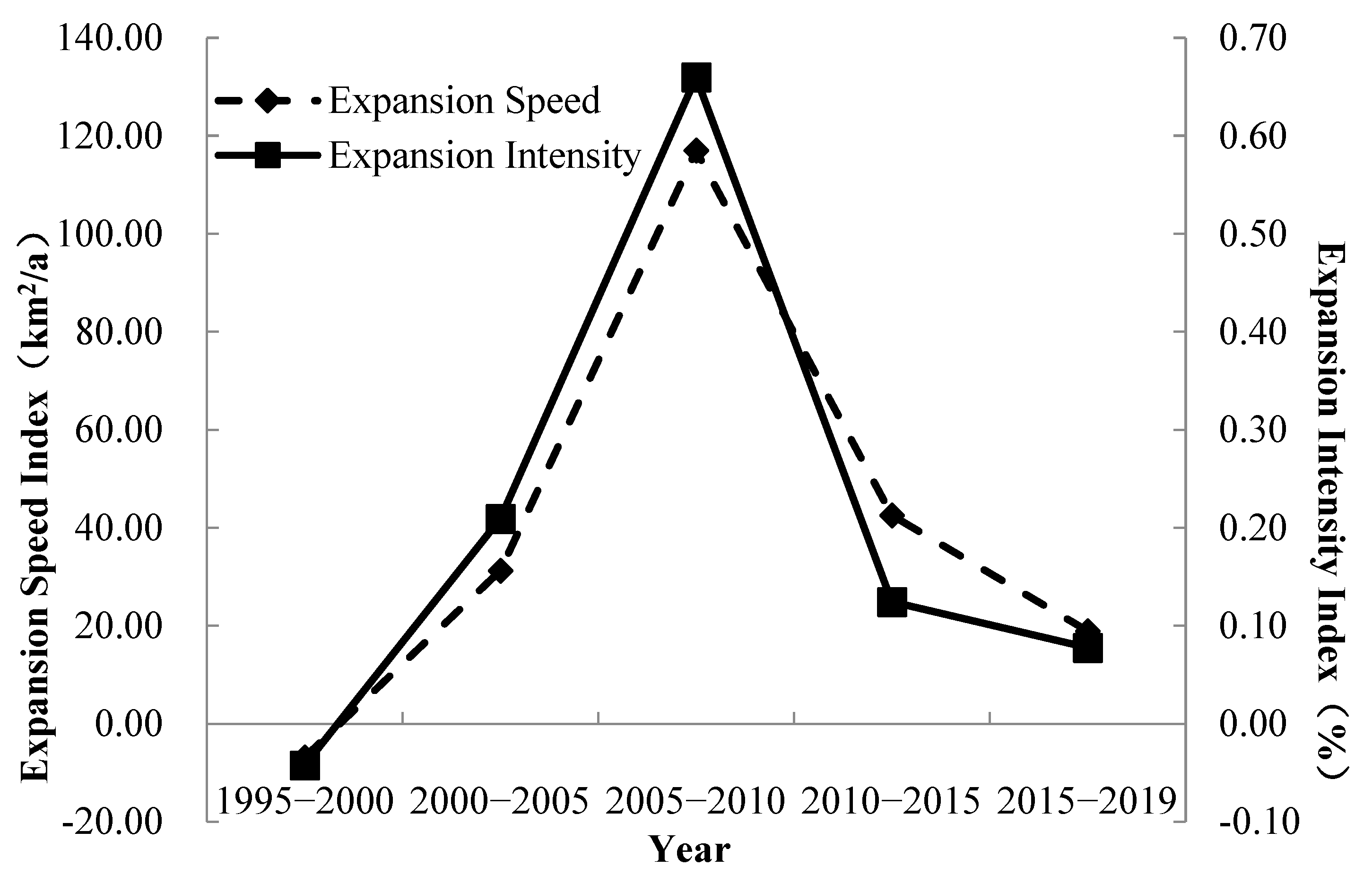 Applsci 14 09369 g002