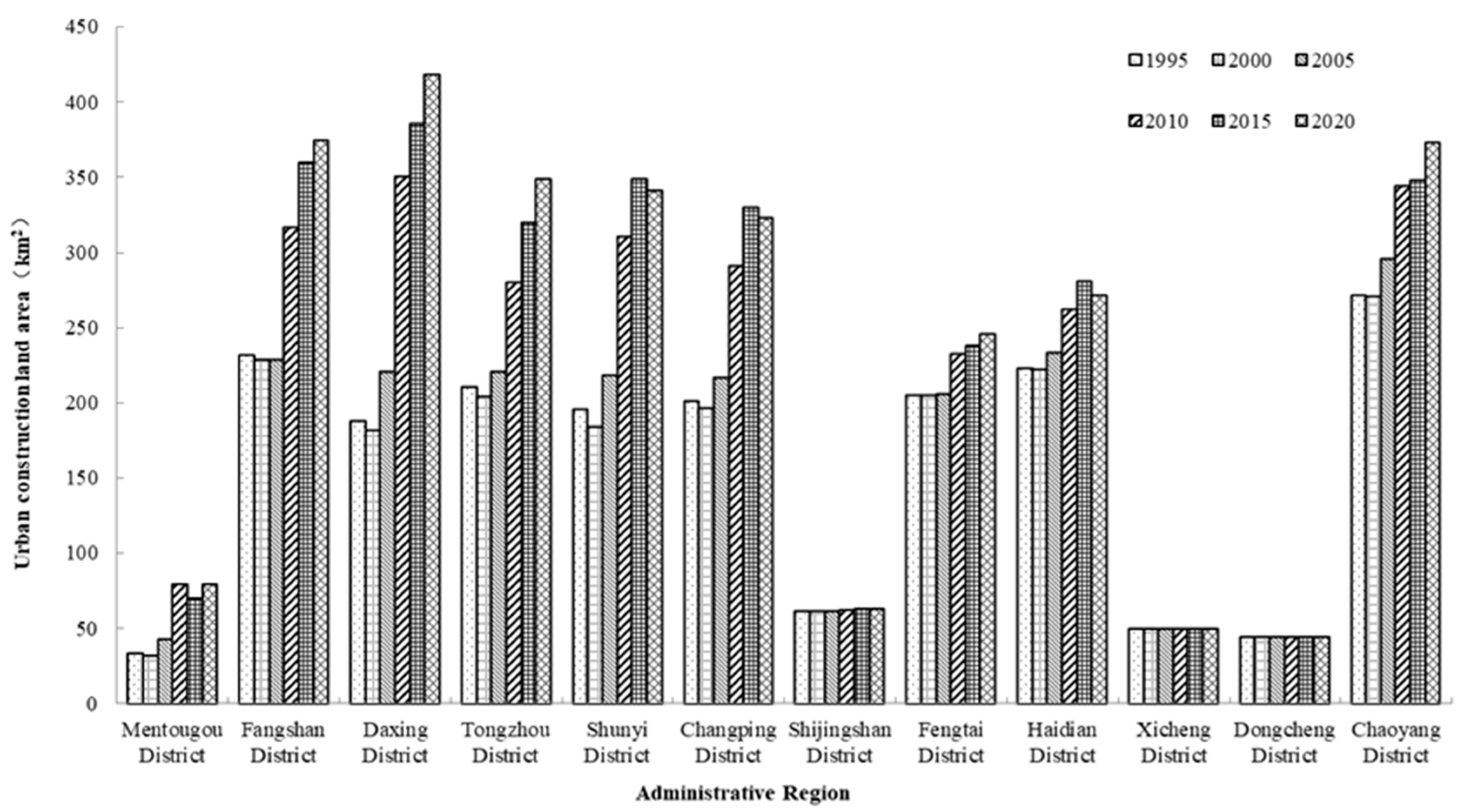 Applsci 14 09369 g005