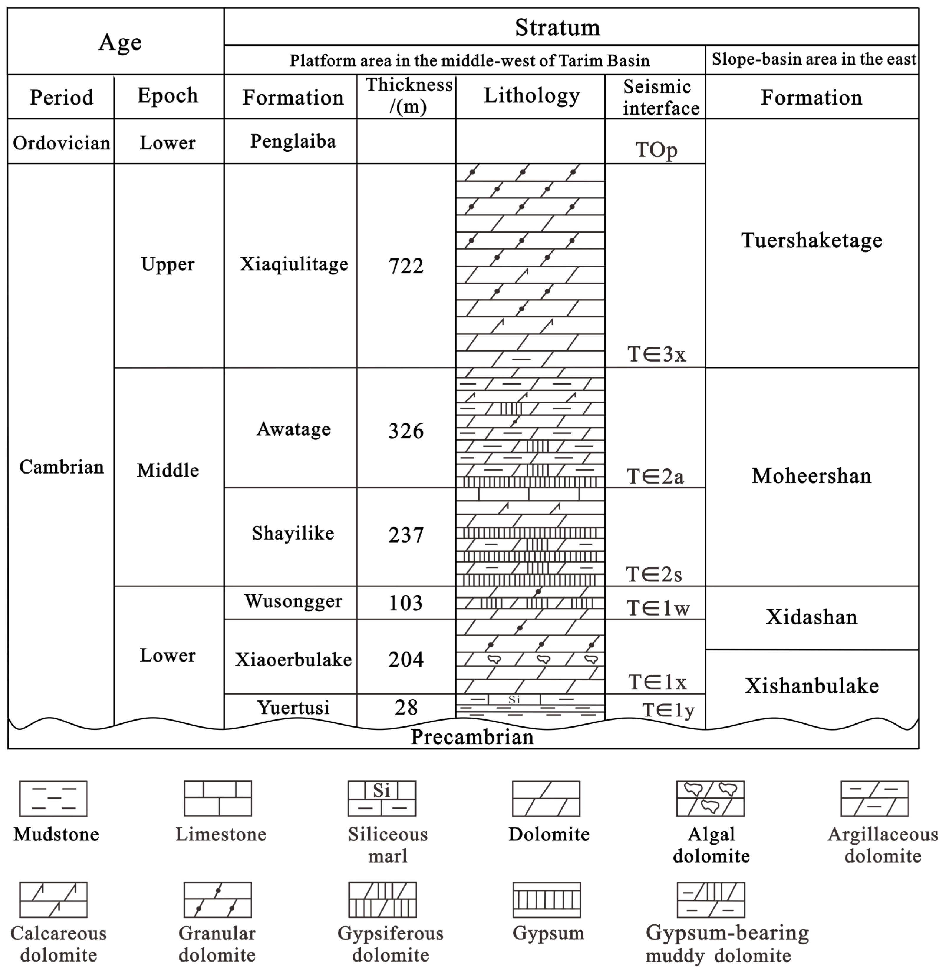 Applsci 14 09372 g002