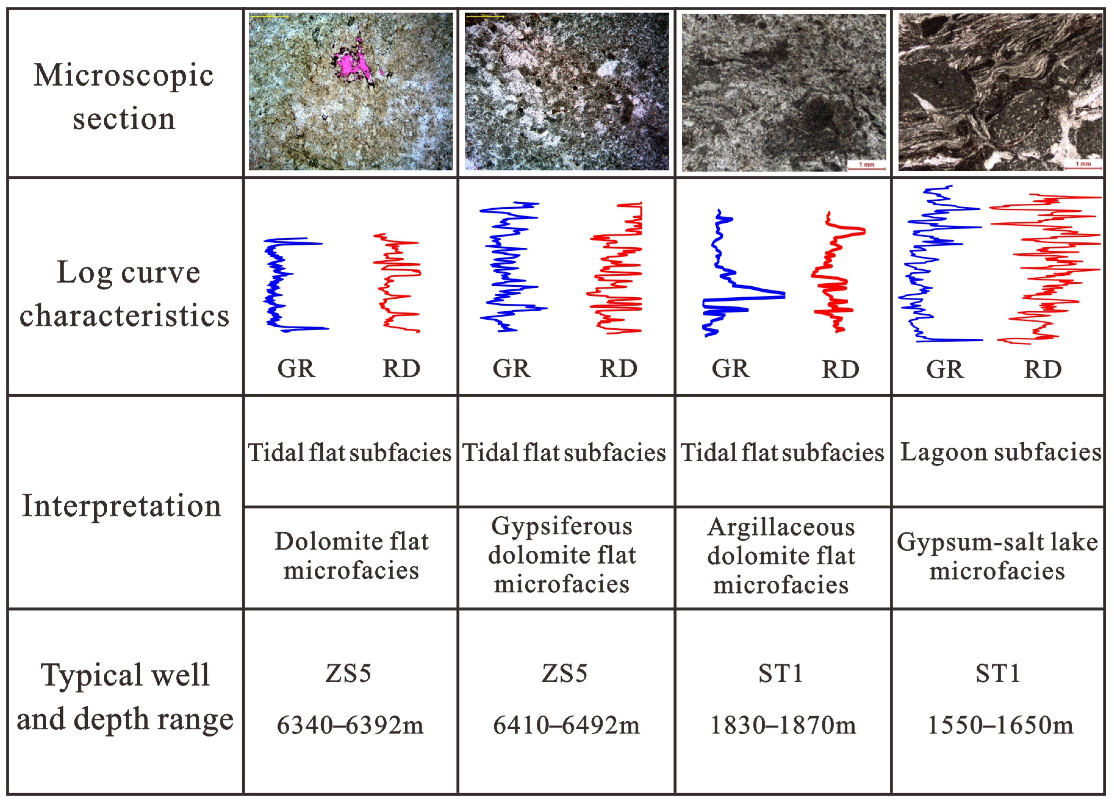 Applsci 14 09372 g005