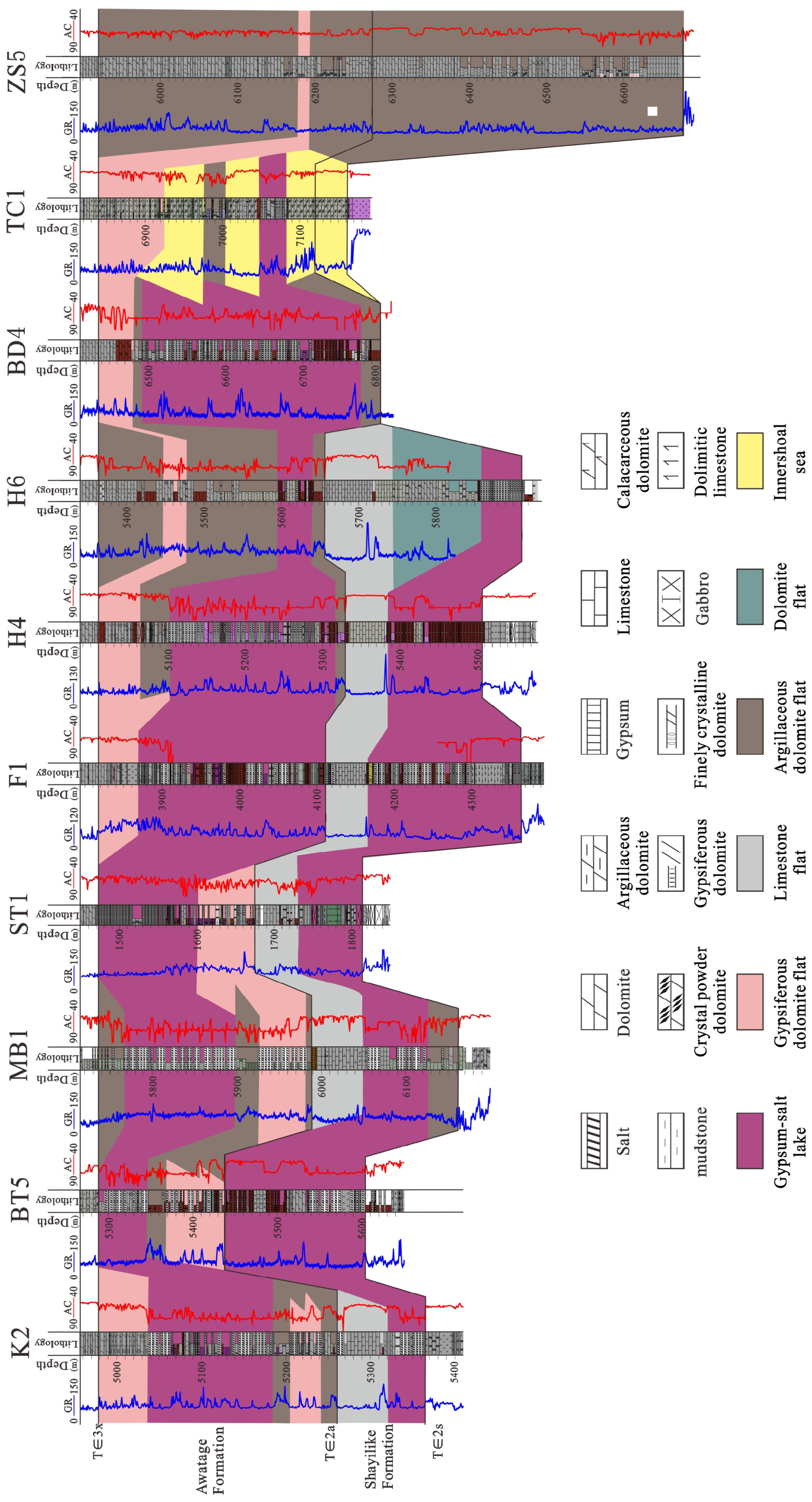 Applsci 14 09372 g007