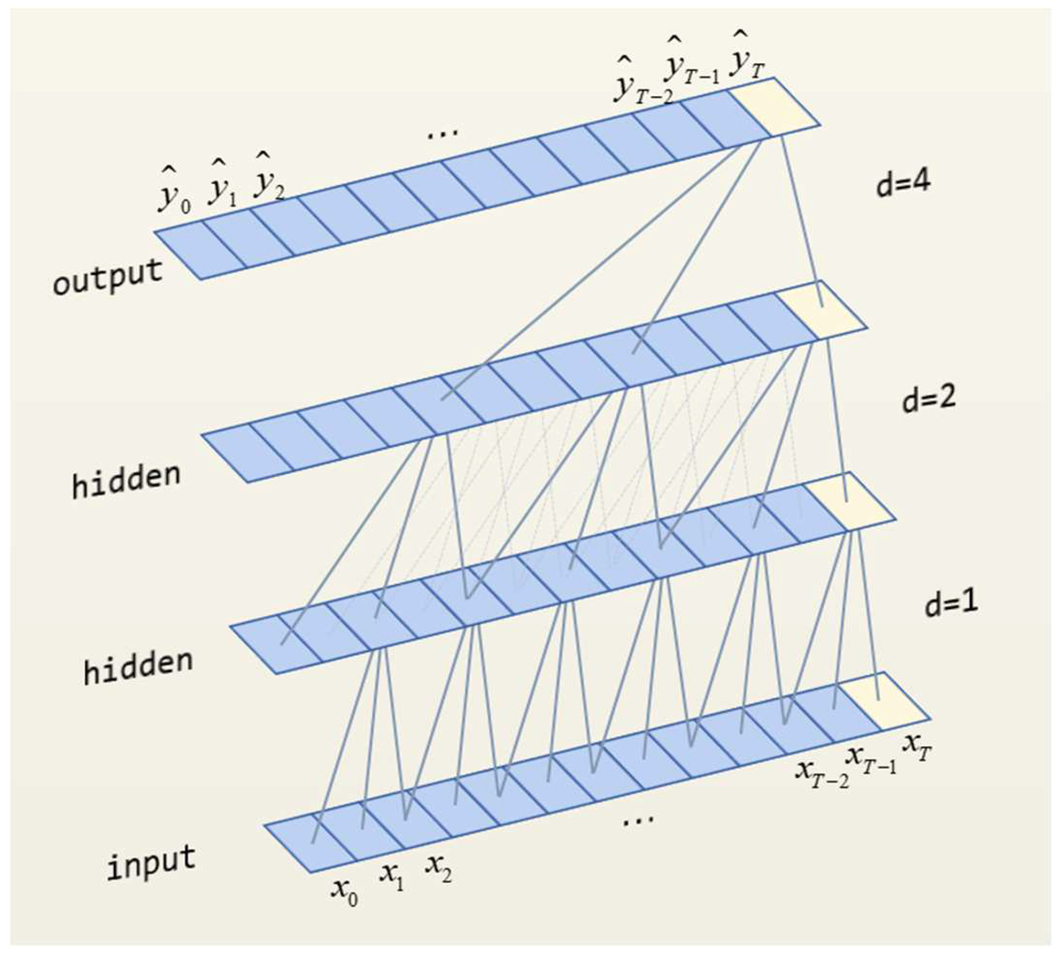 Applsci 14 09373 g002