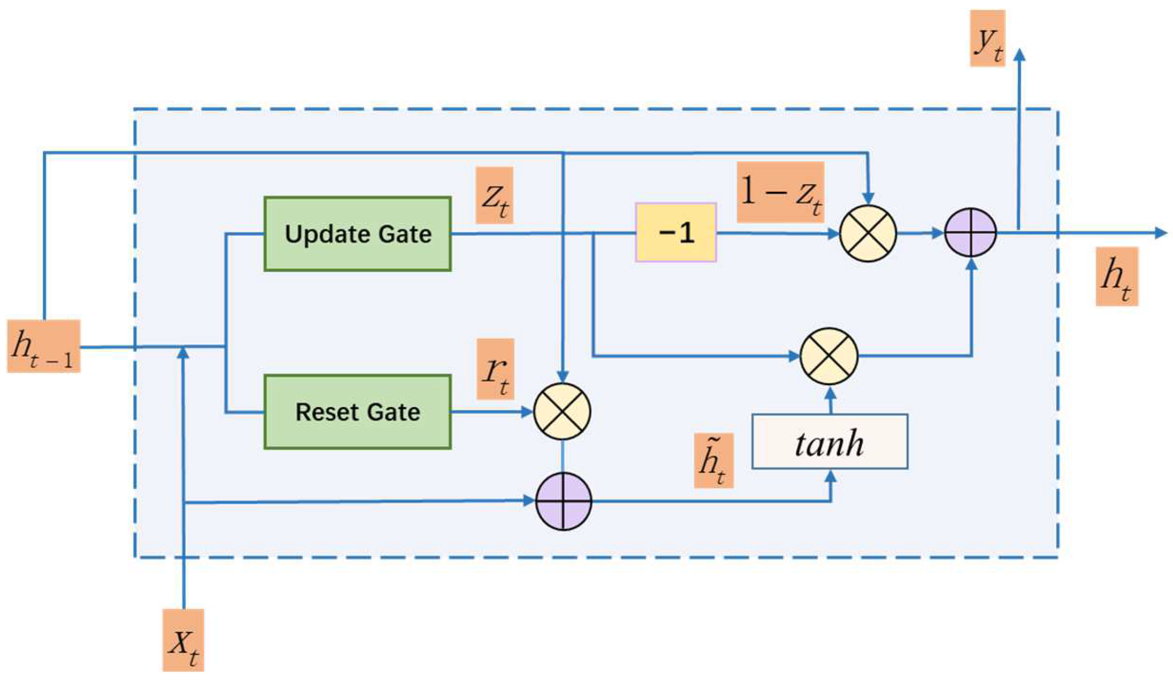 Applsci 14 09373 g003