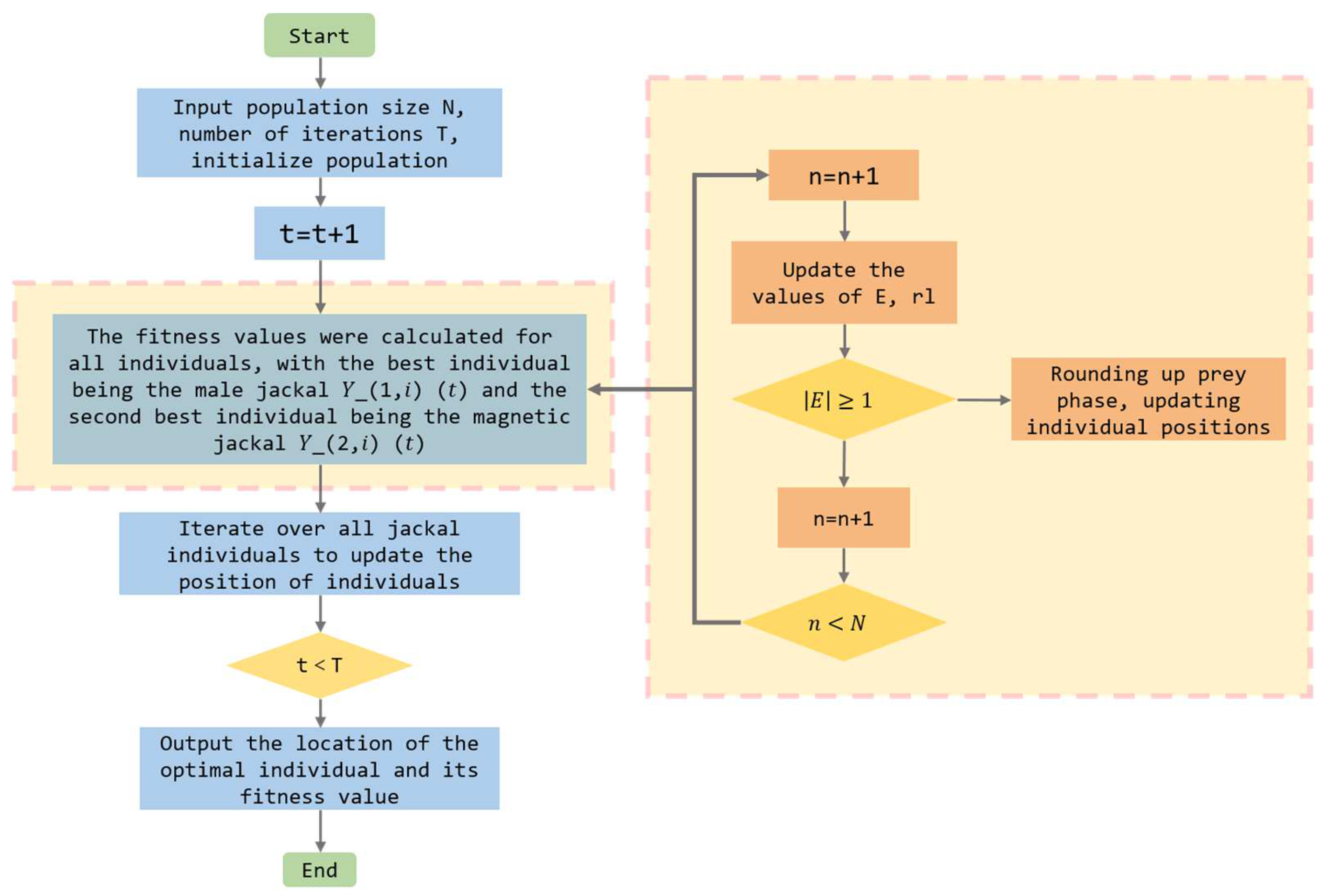 Applsci 14 09373 g006