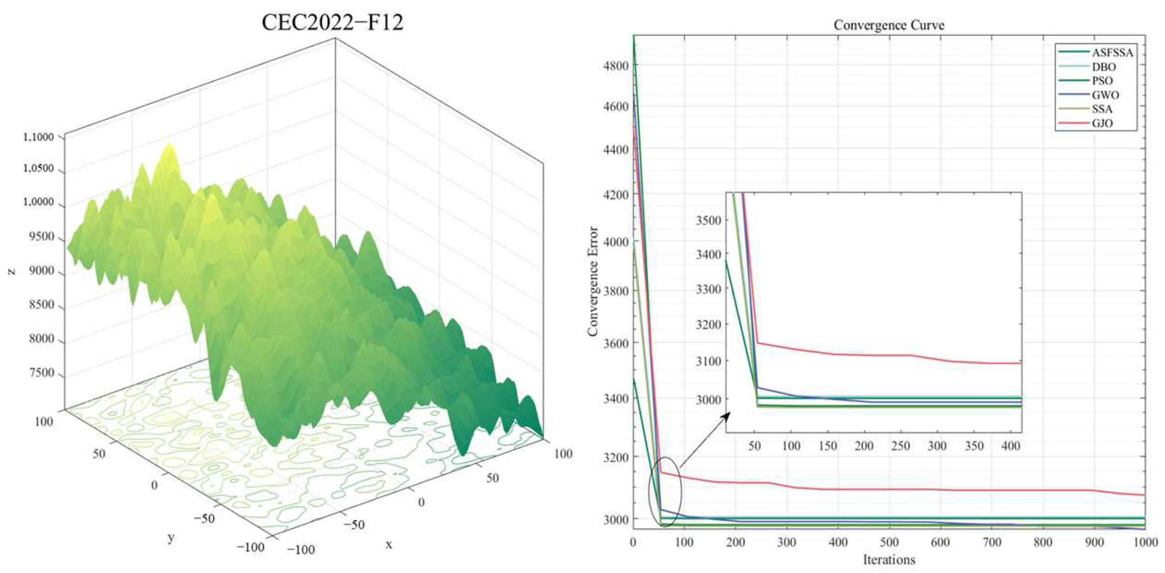 Applsci 14 09373 g009