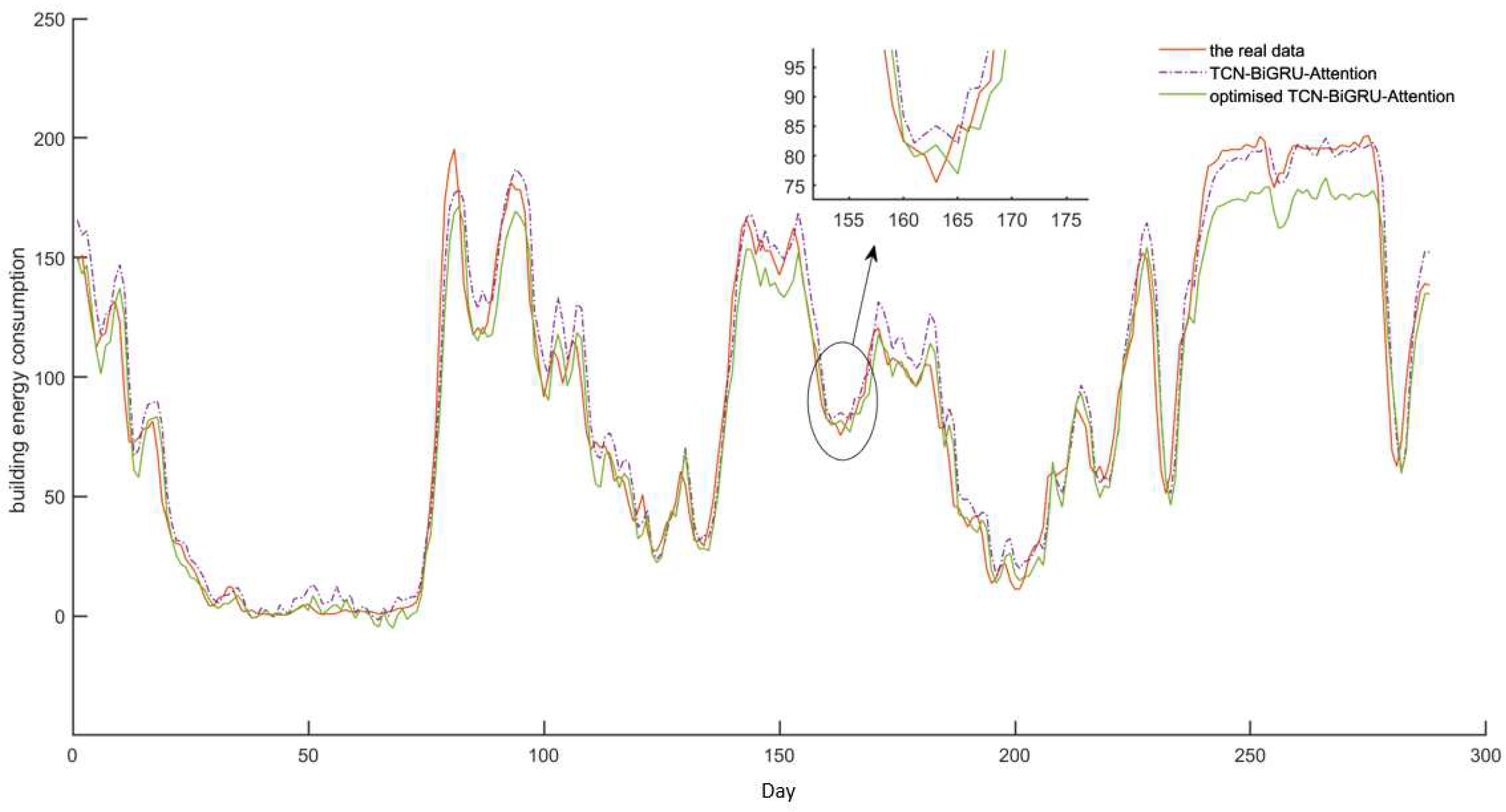 Applsci 14 09373 g010