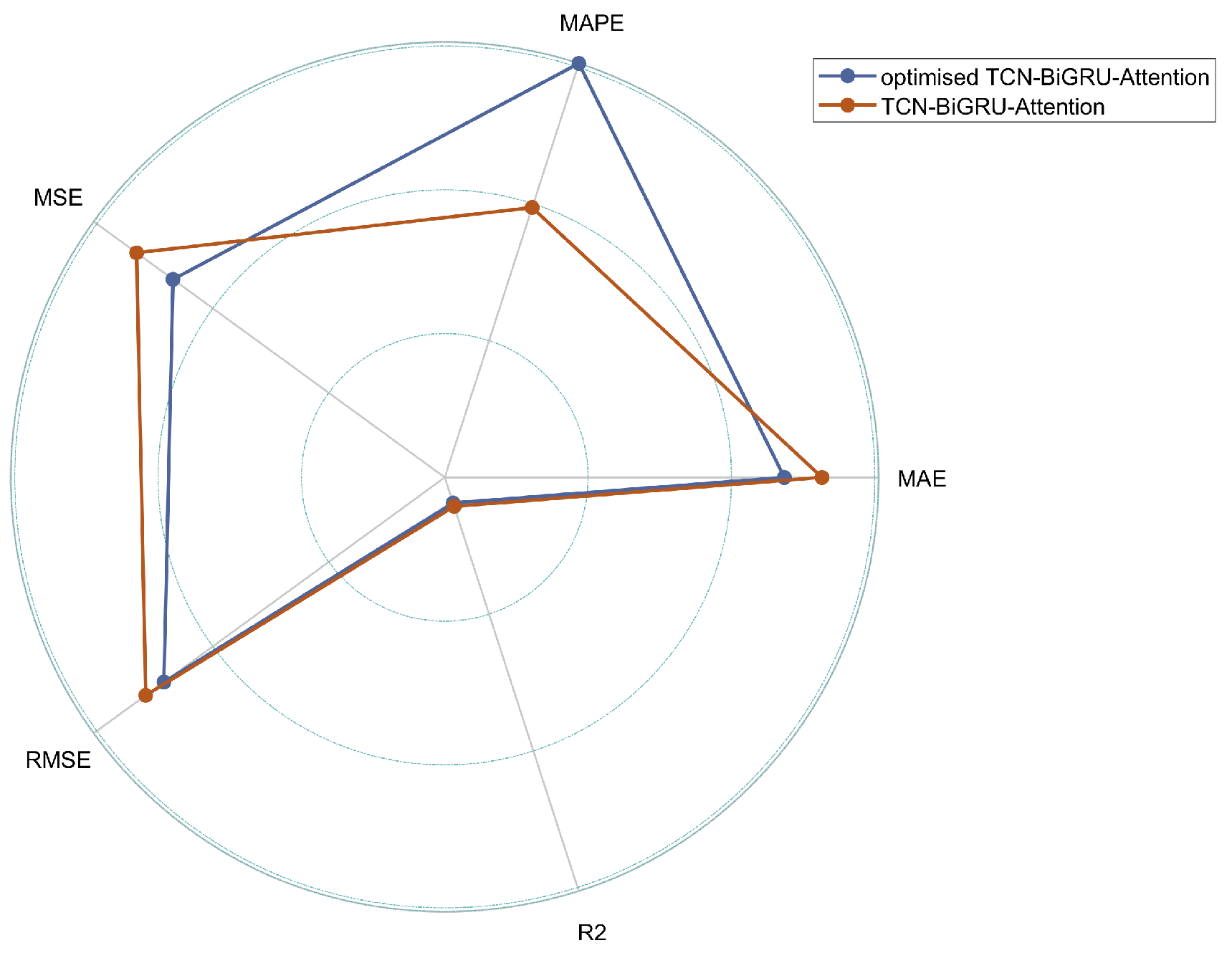 Applsci 14 09373 g011