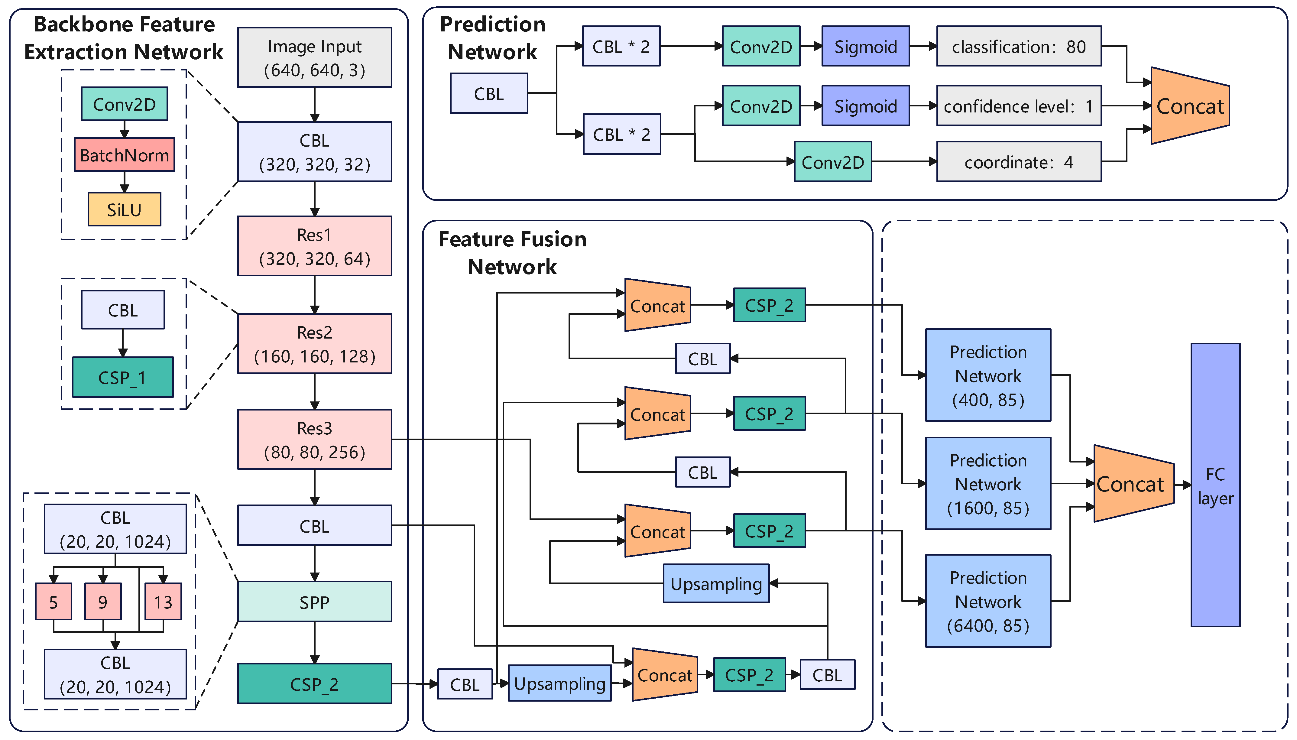 Applsci 14 09374 g002