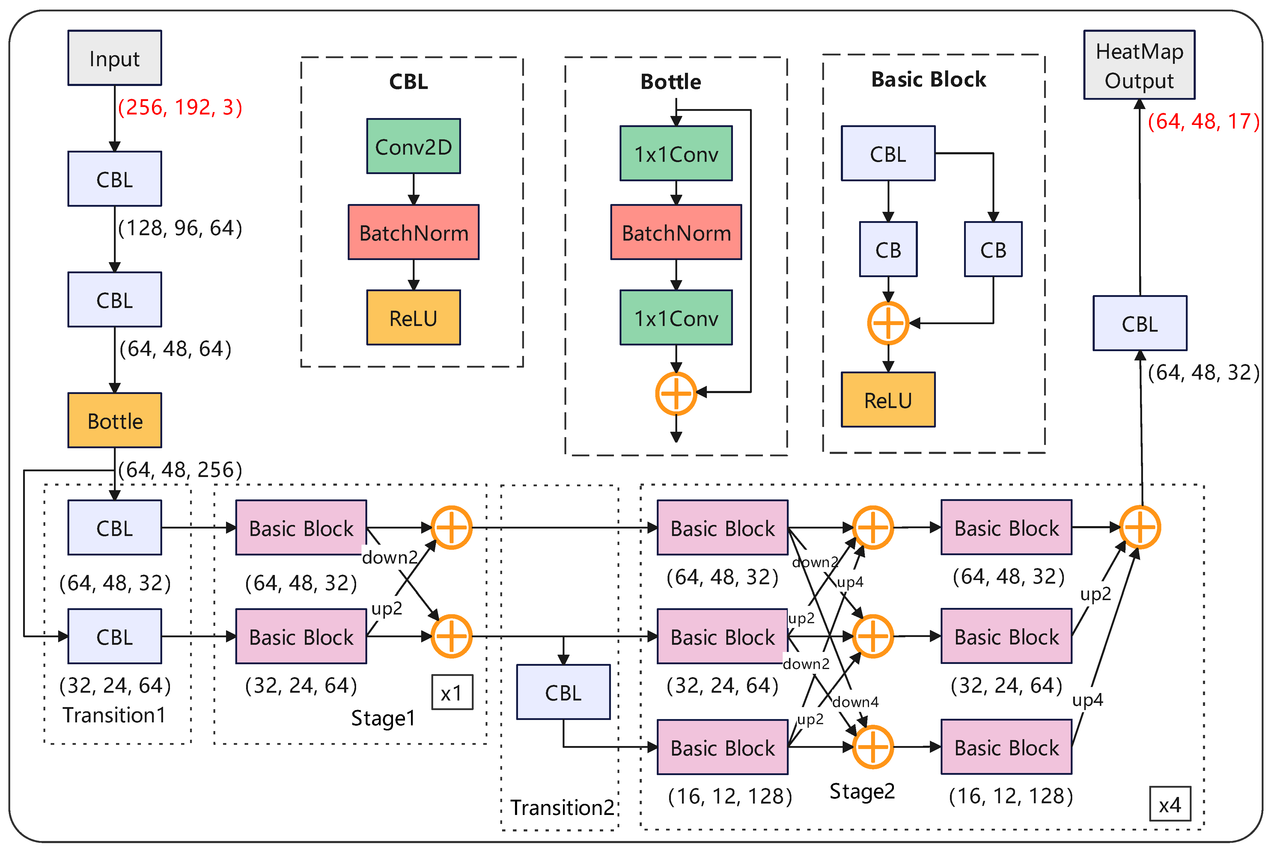 Applsci 14 09374 g003