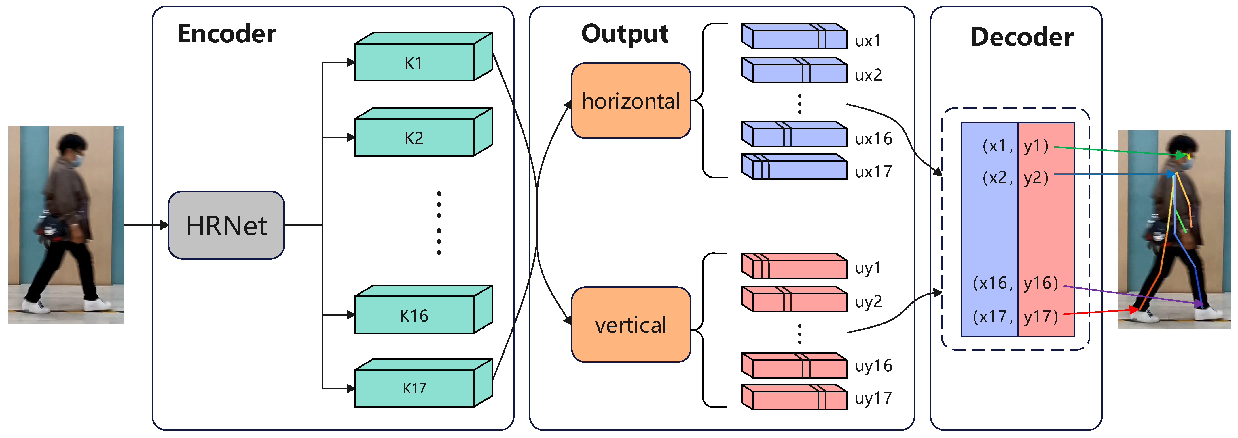 Applsci 14 09374 g004