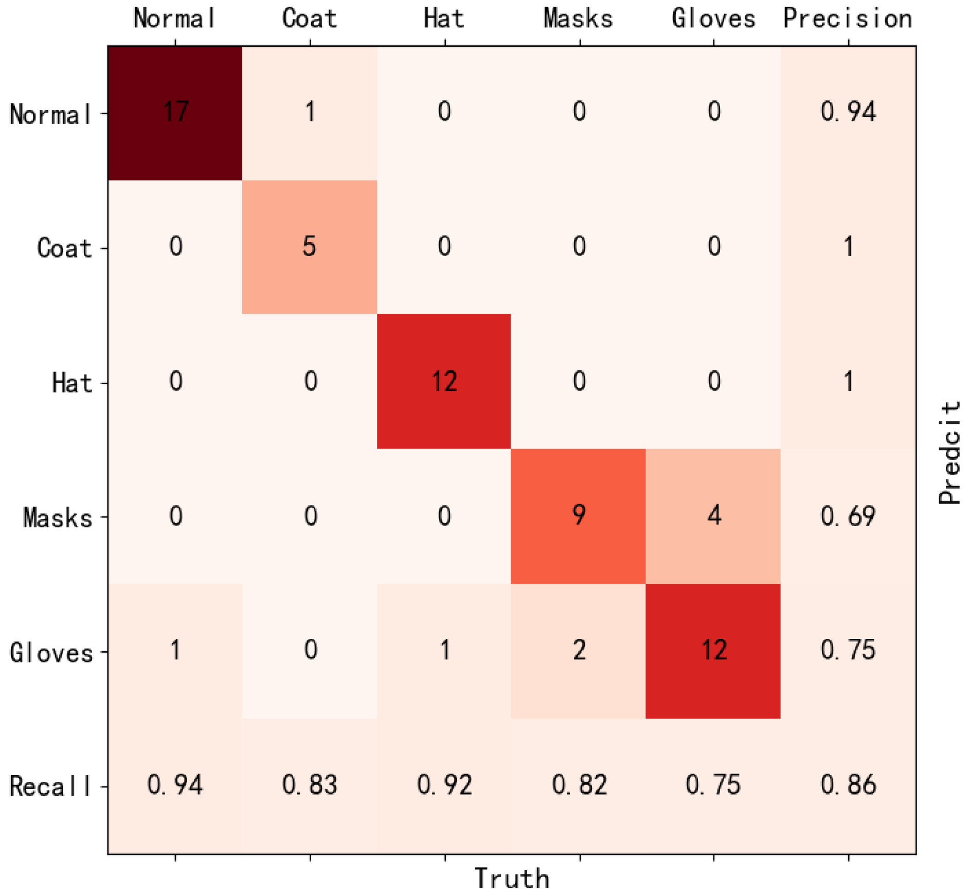 Applsci 14 09374 g006
