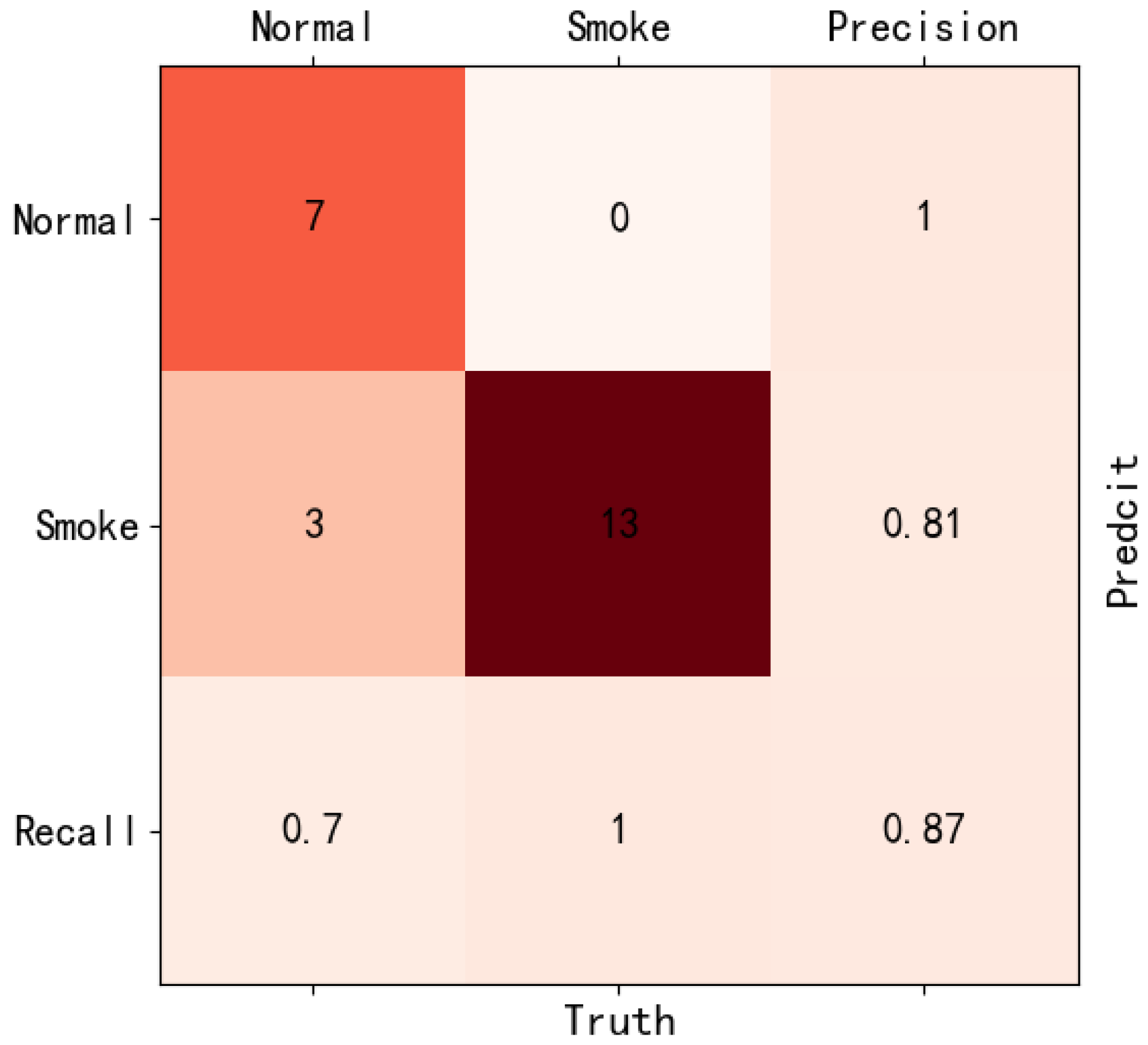 Applsci 14 09374 g007