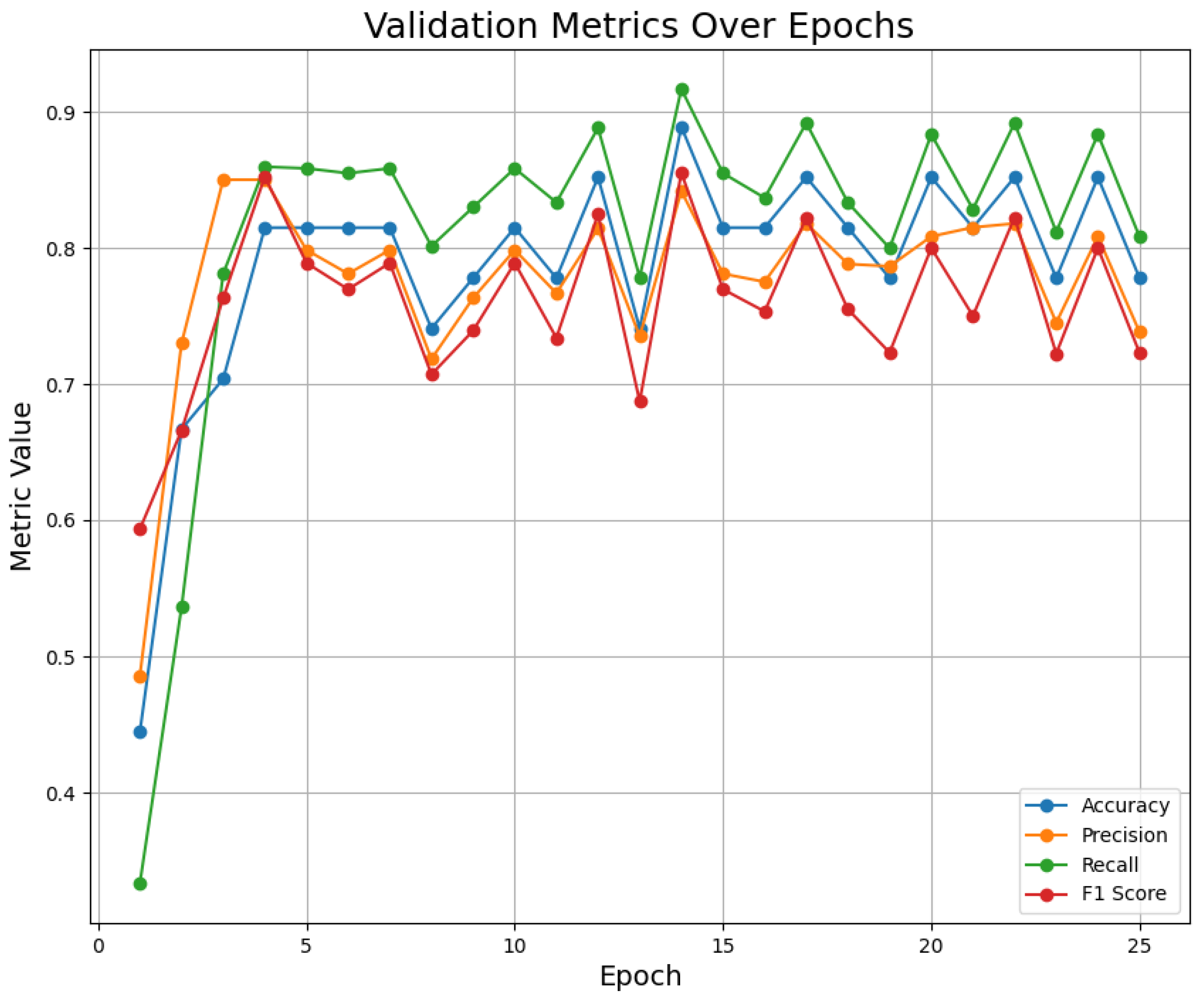 Applsci 14 09374 g008