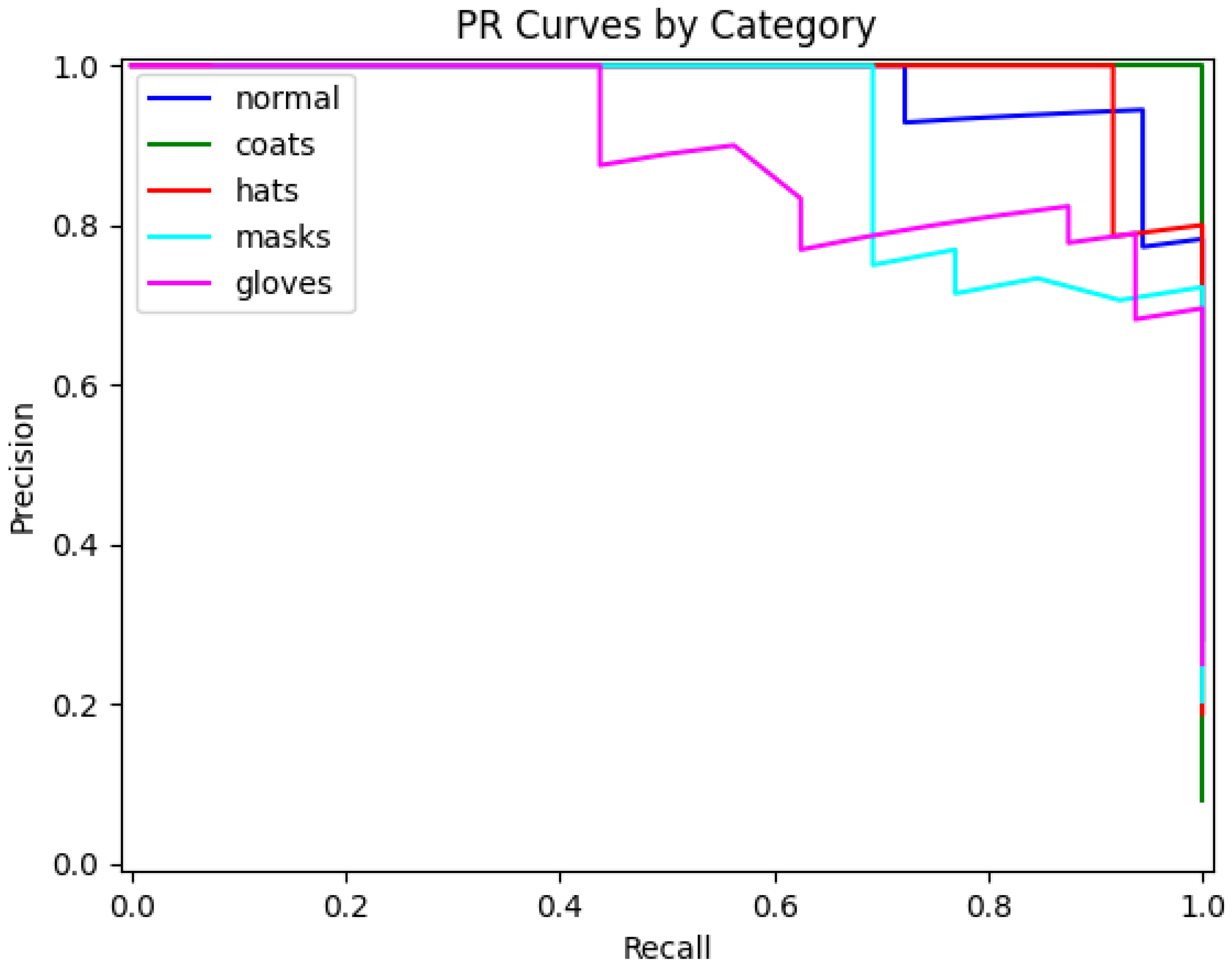 Applsci 14 09374 g009