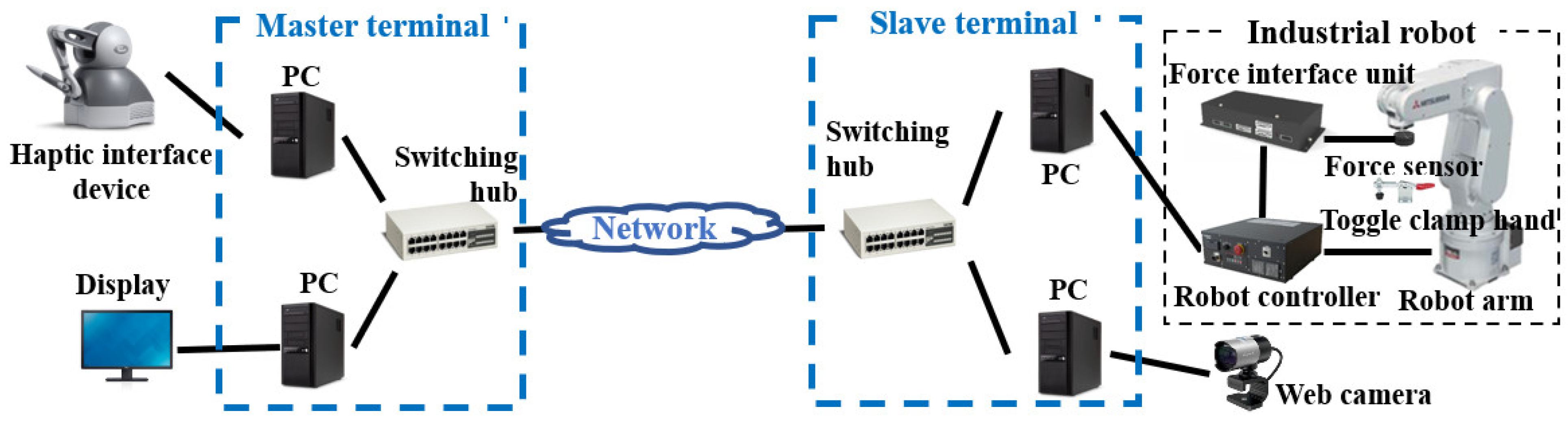 Applsci 14 09376 g001