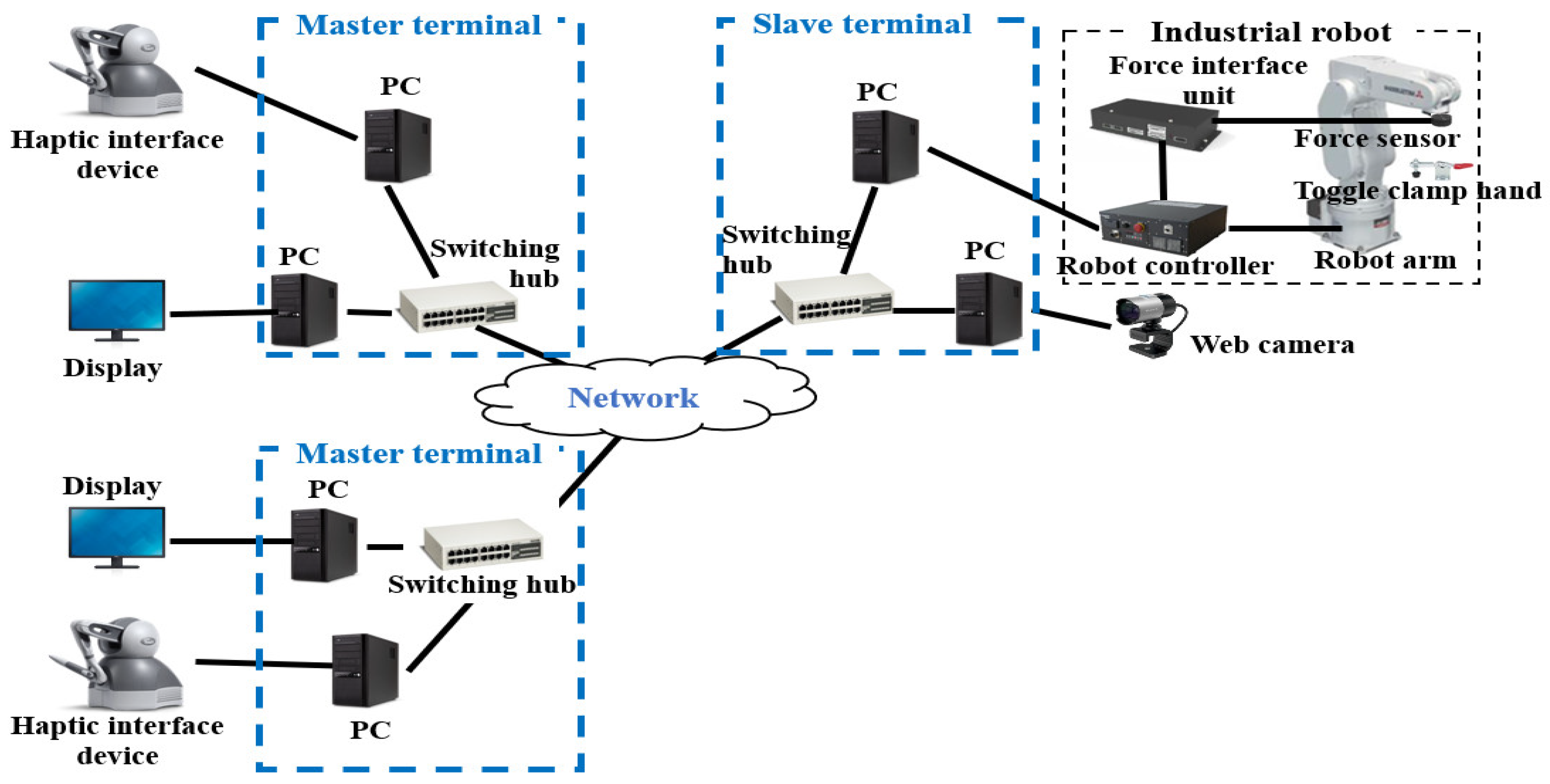Applsci 14 09376 g003