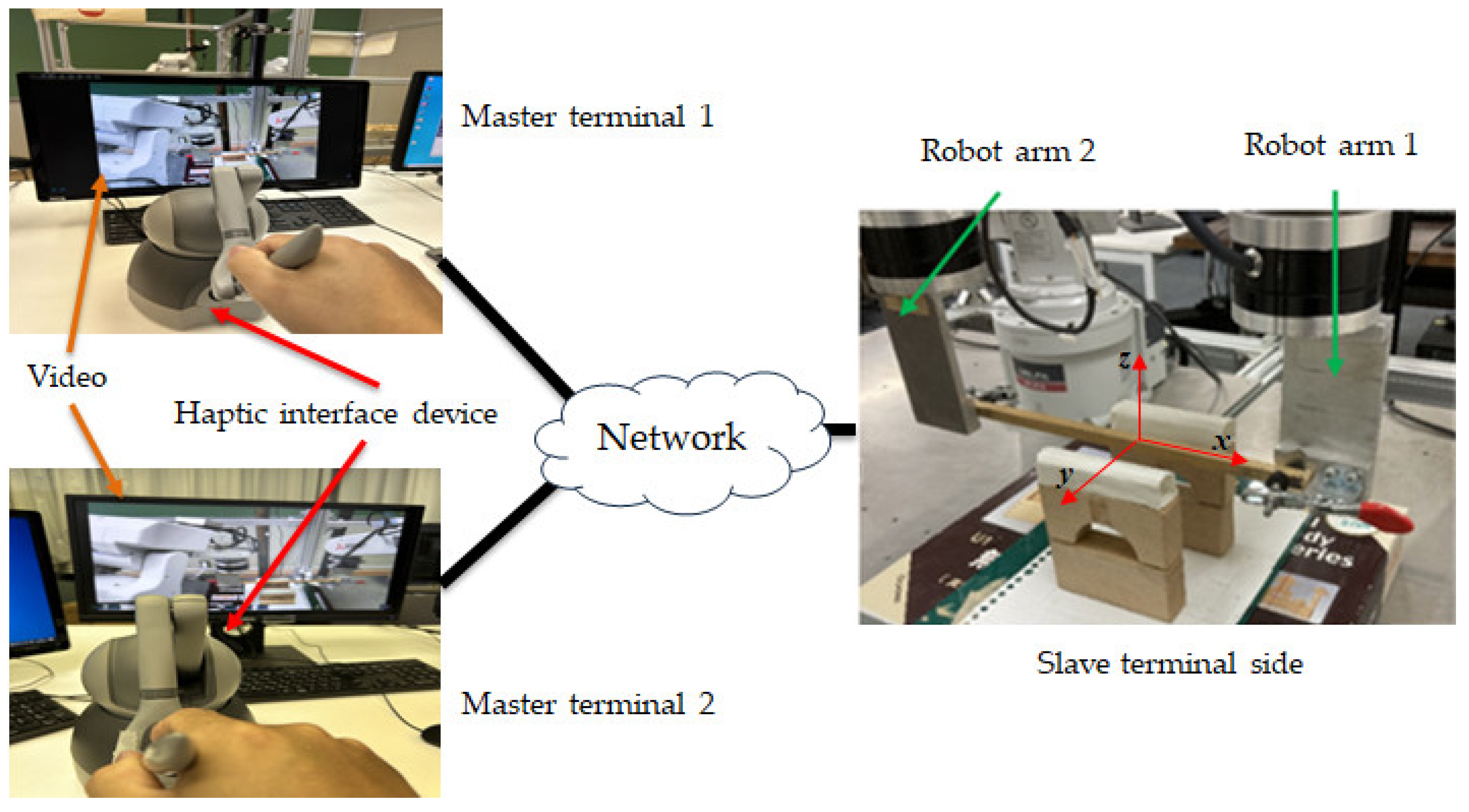 Applsci 14 09376 g004
