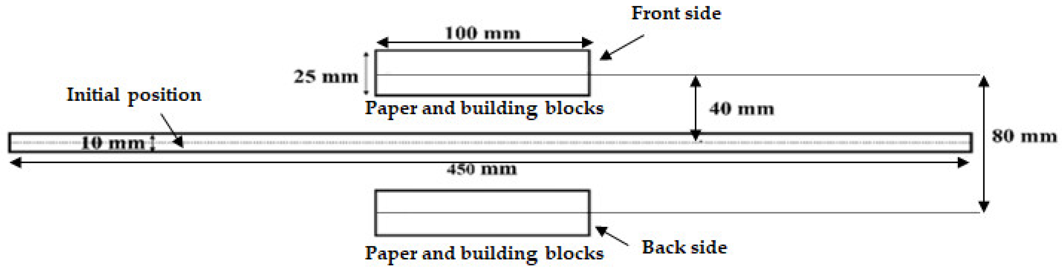 Applsci 14 09376 g005