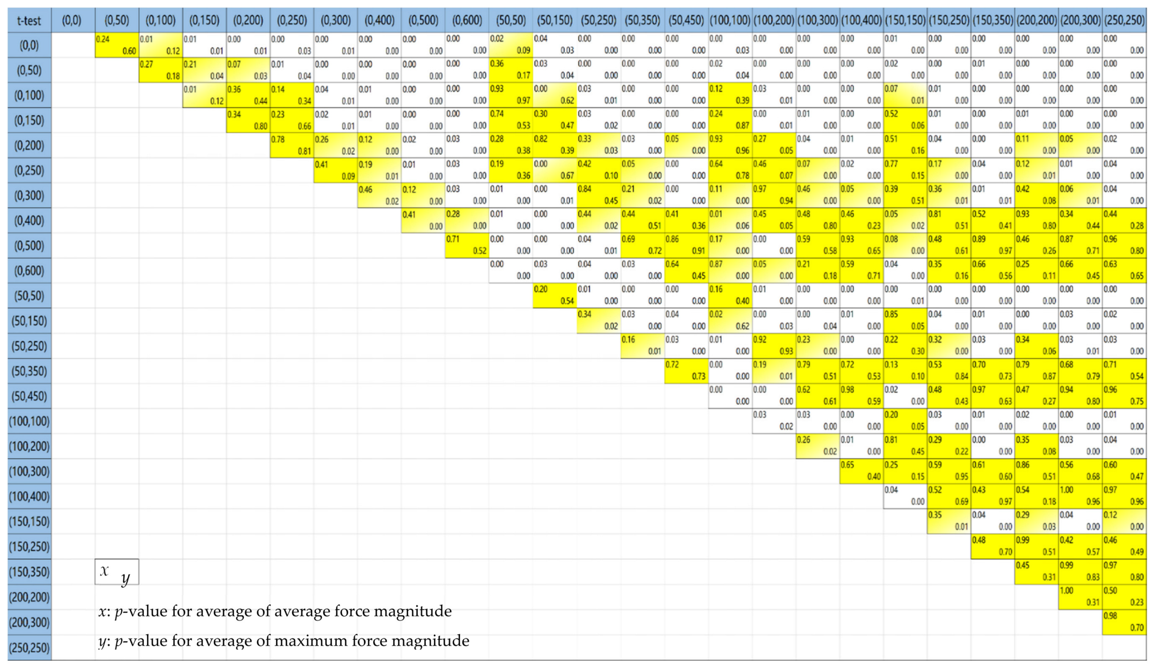 Applsci 14 09376 g007