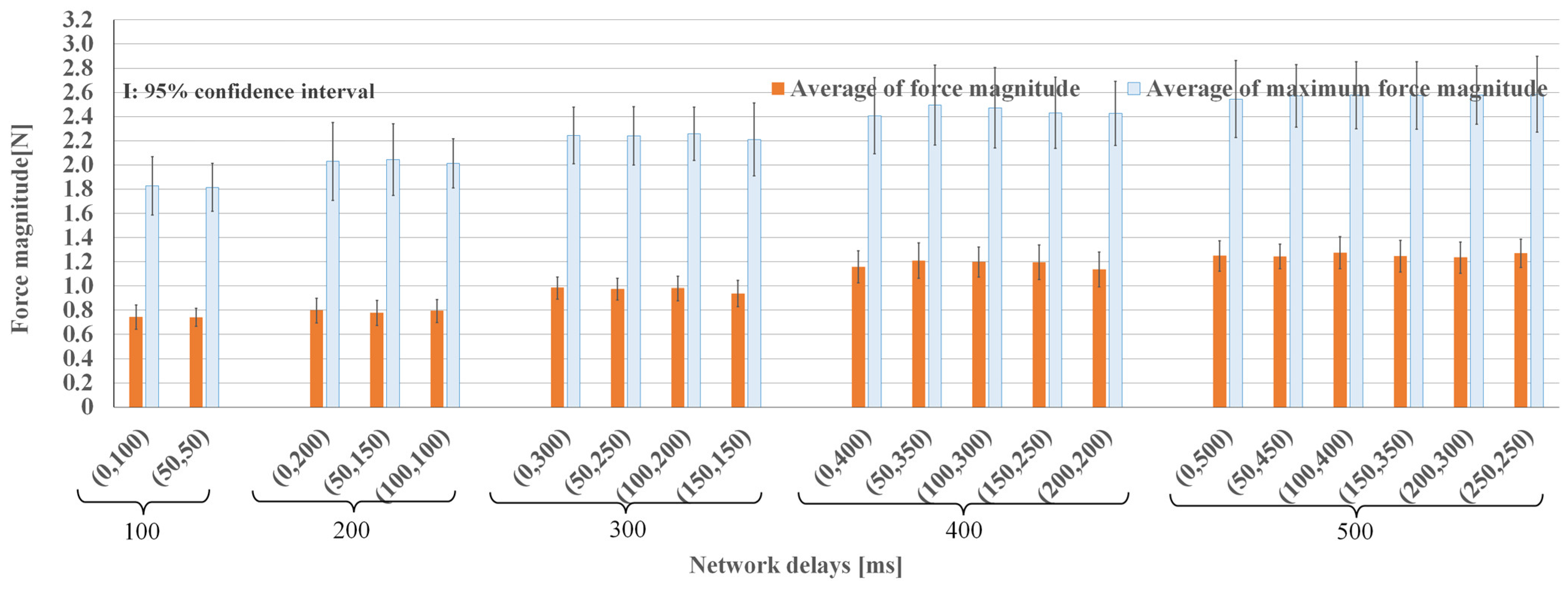 Applsci 14 09376 g008
