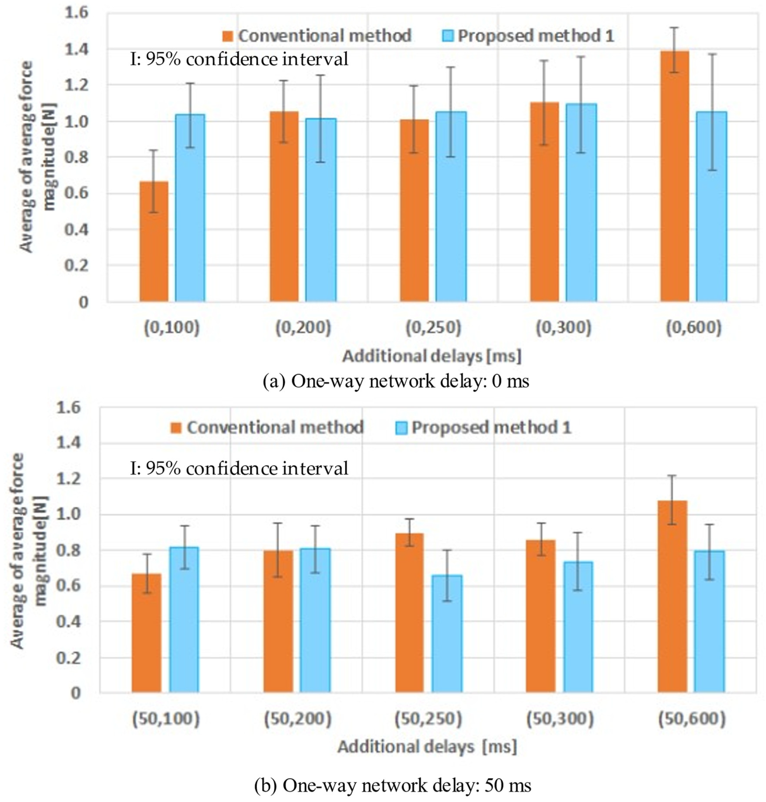Applsci 14 09376 g009