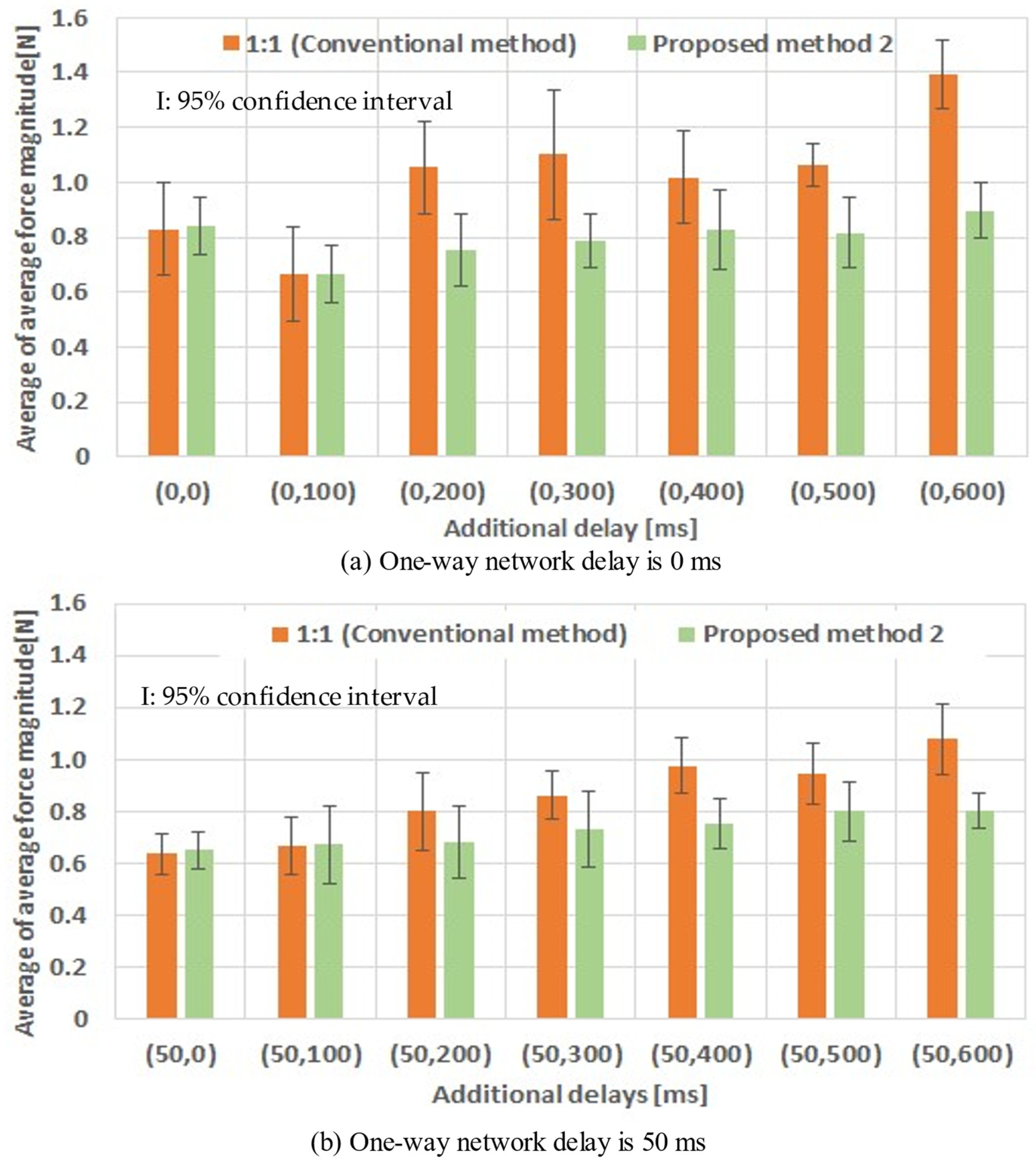 Applsci 14 09376 g010