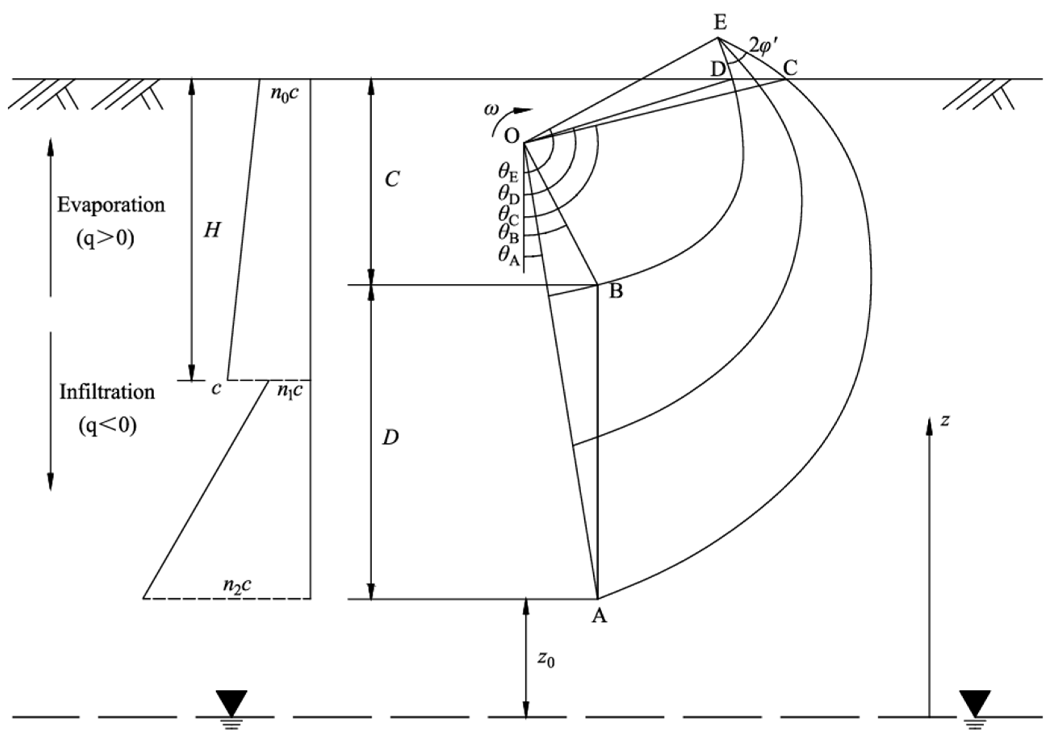 Applsci 14 09377 g001