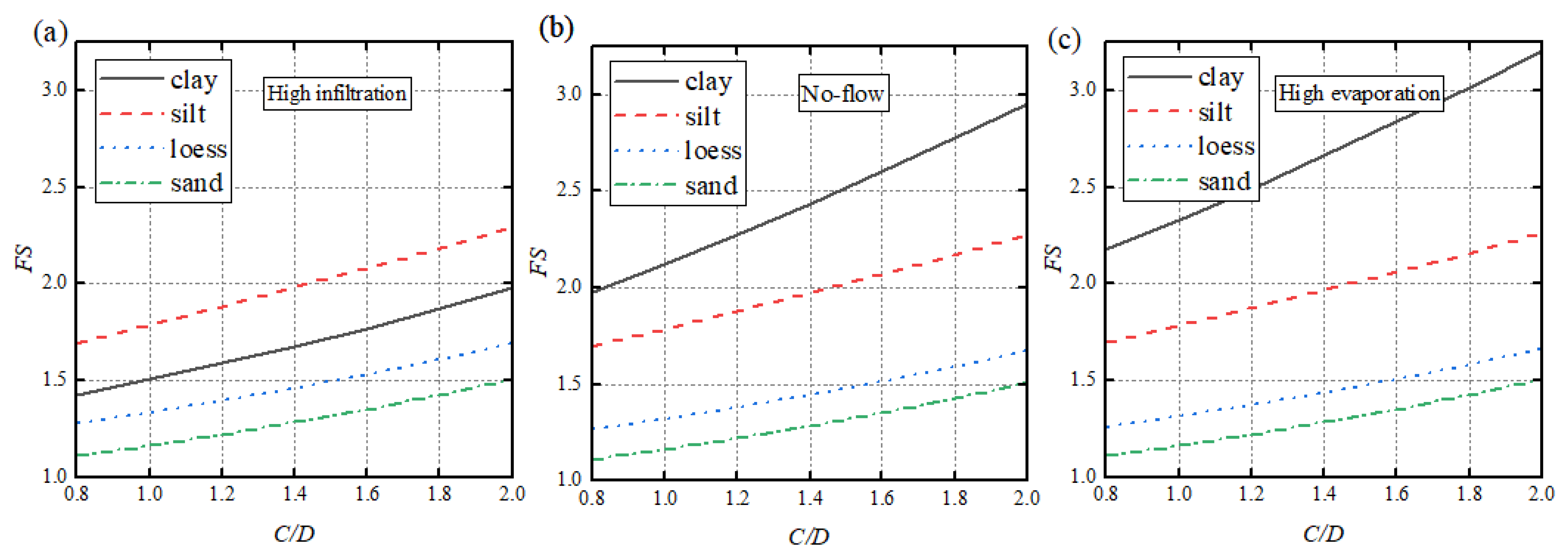 Applsci 14 09377 g003