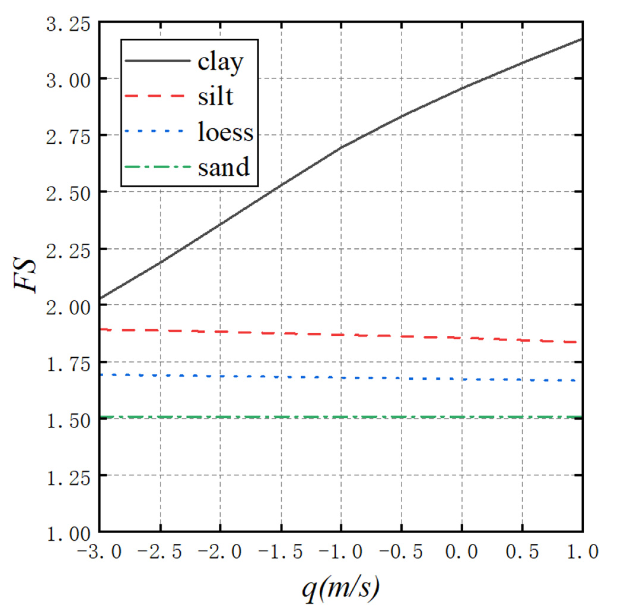 Applsci 14 09377 g004