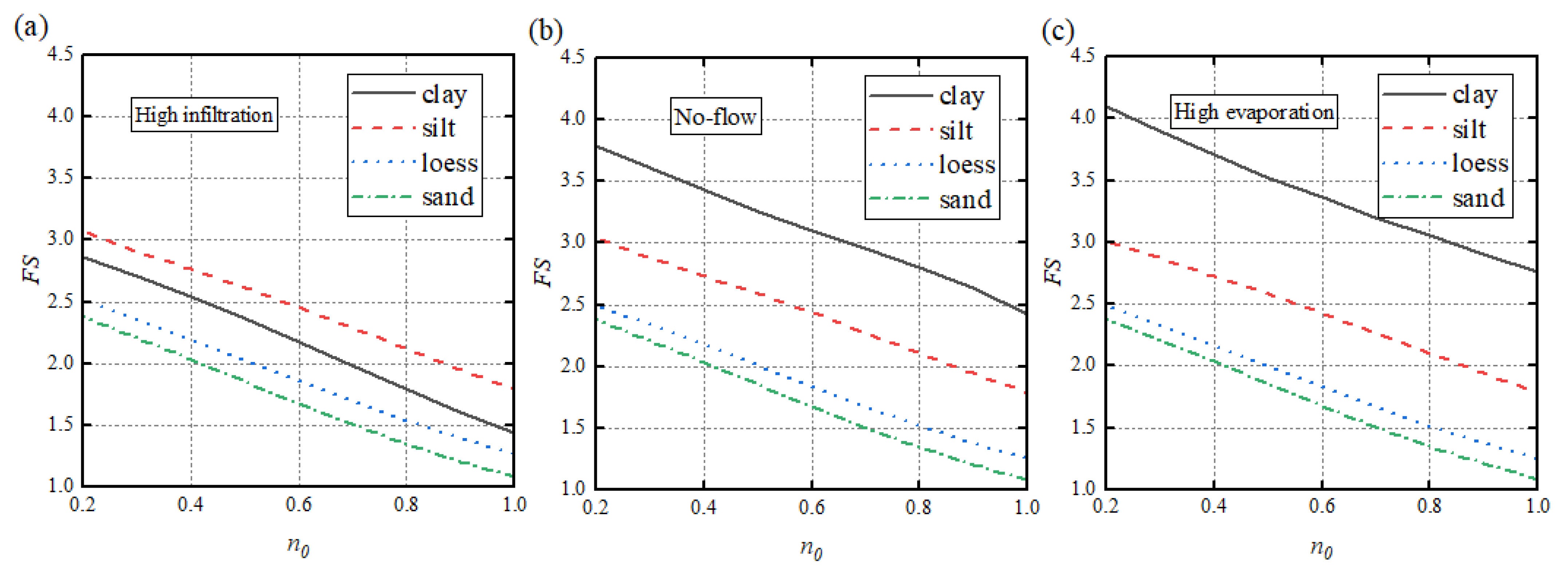 Applsci 14 09377 g005