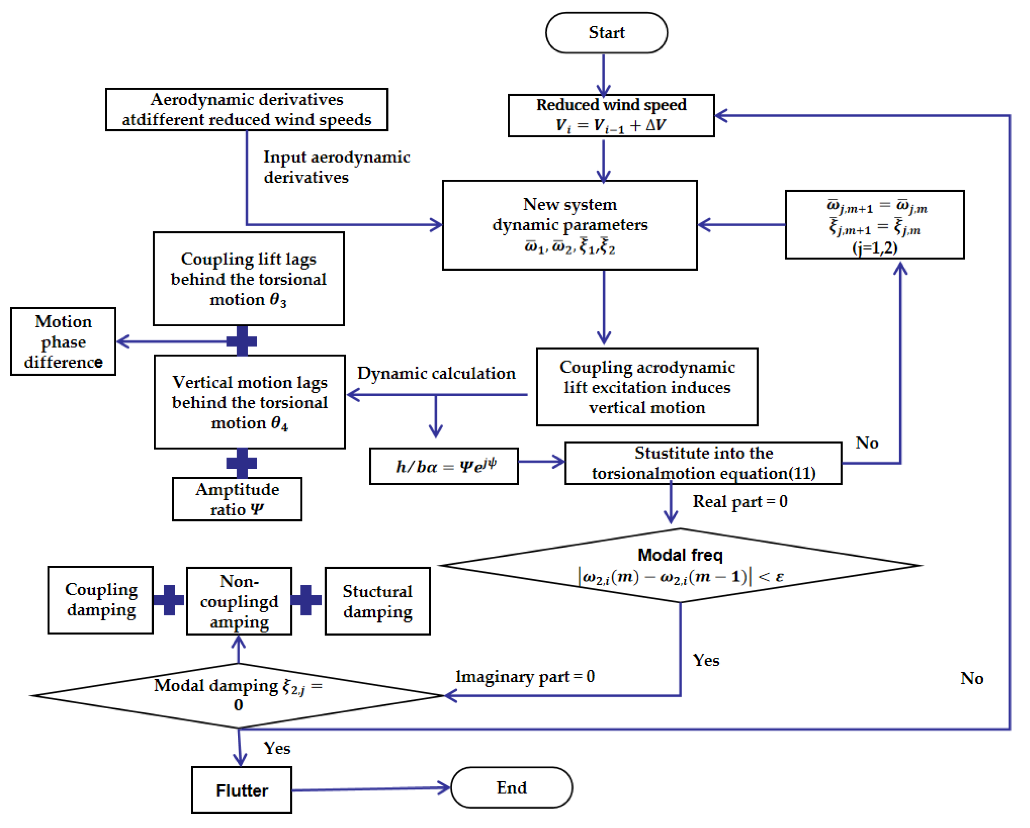 Applsci 14 09380 g002