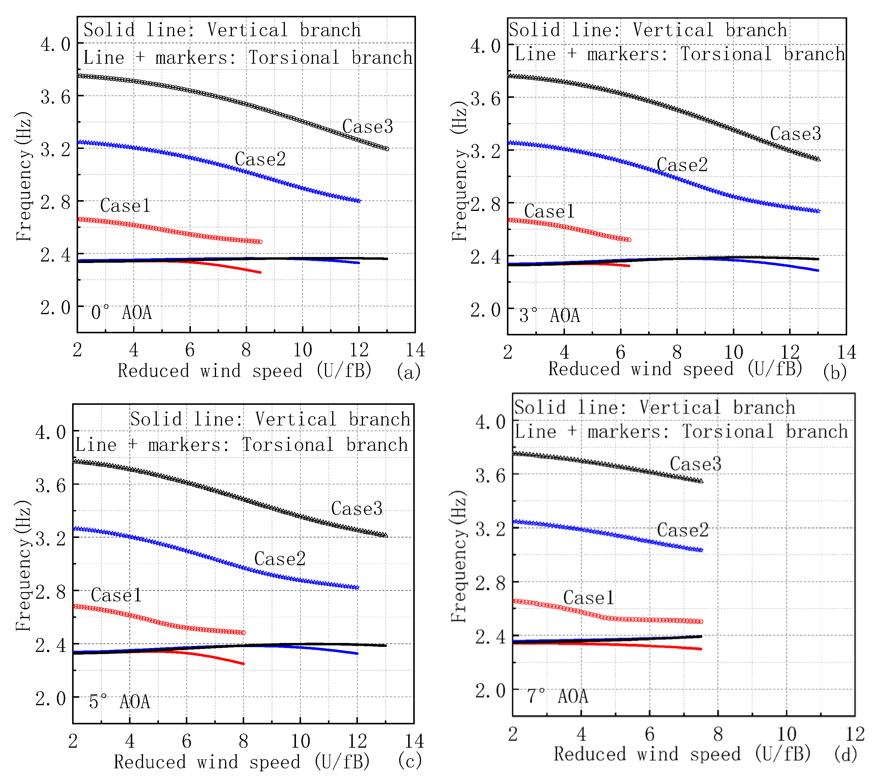 Applsci 14 09380 g006