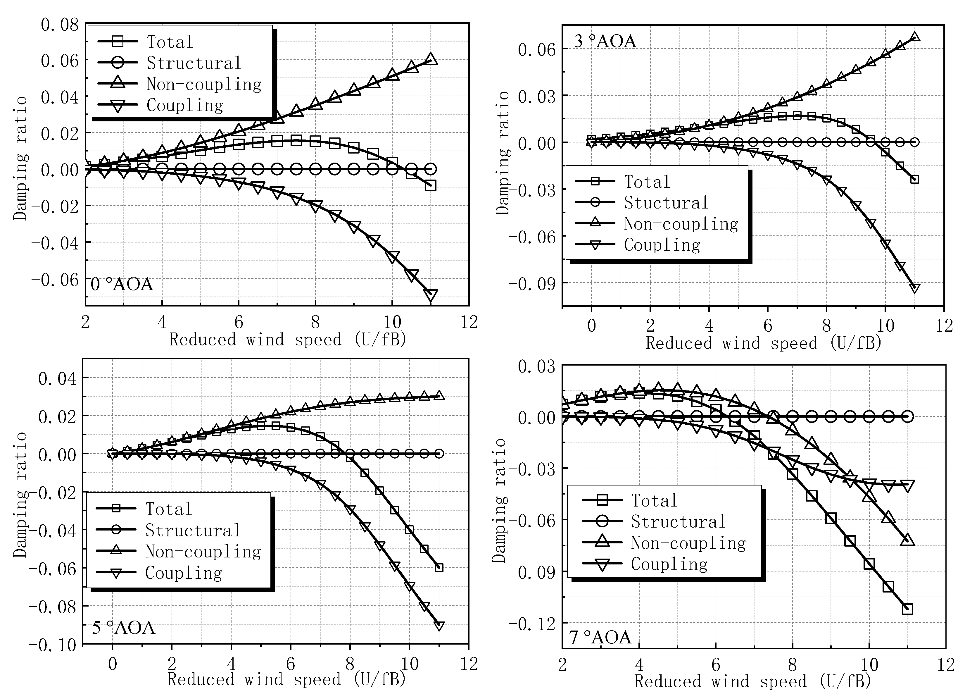 Applsci 14 09380 g007