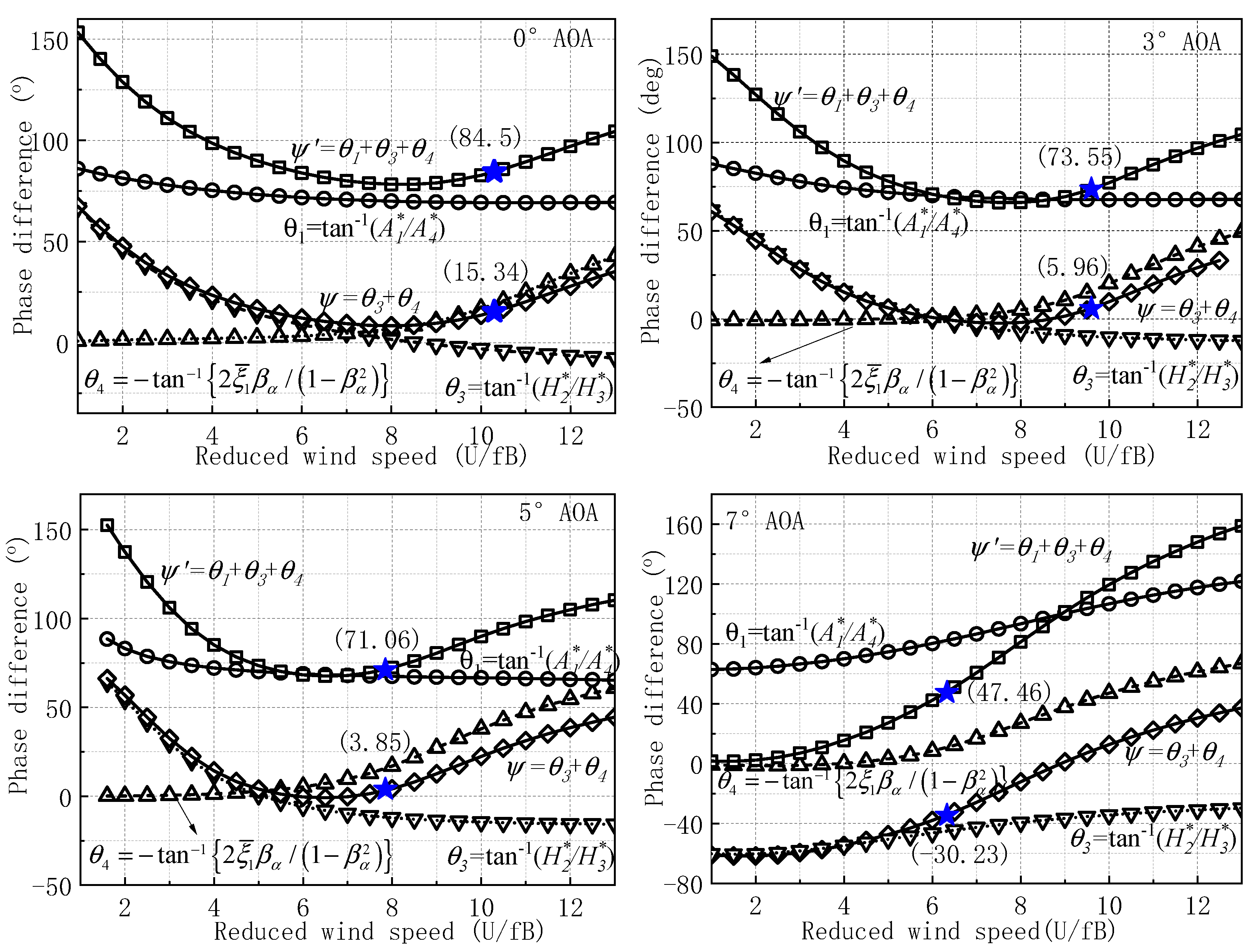 Applsci 14 09380 g008