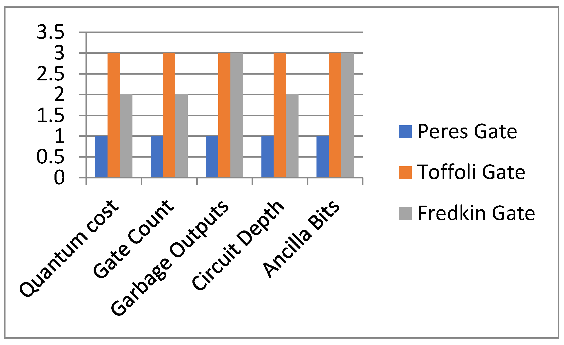 Applsci 14 09385 g038
