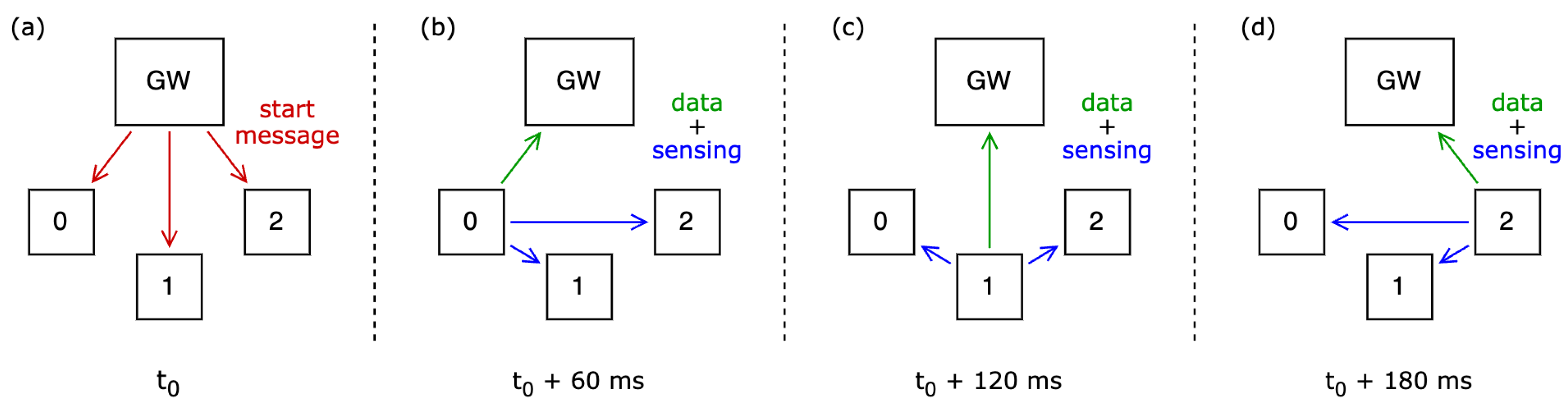 Applsci 14 09386 g003
