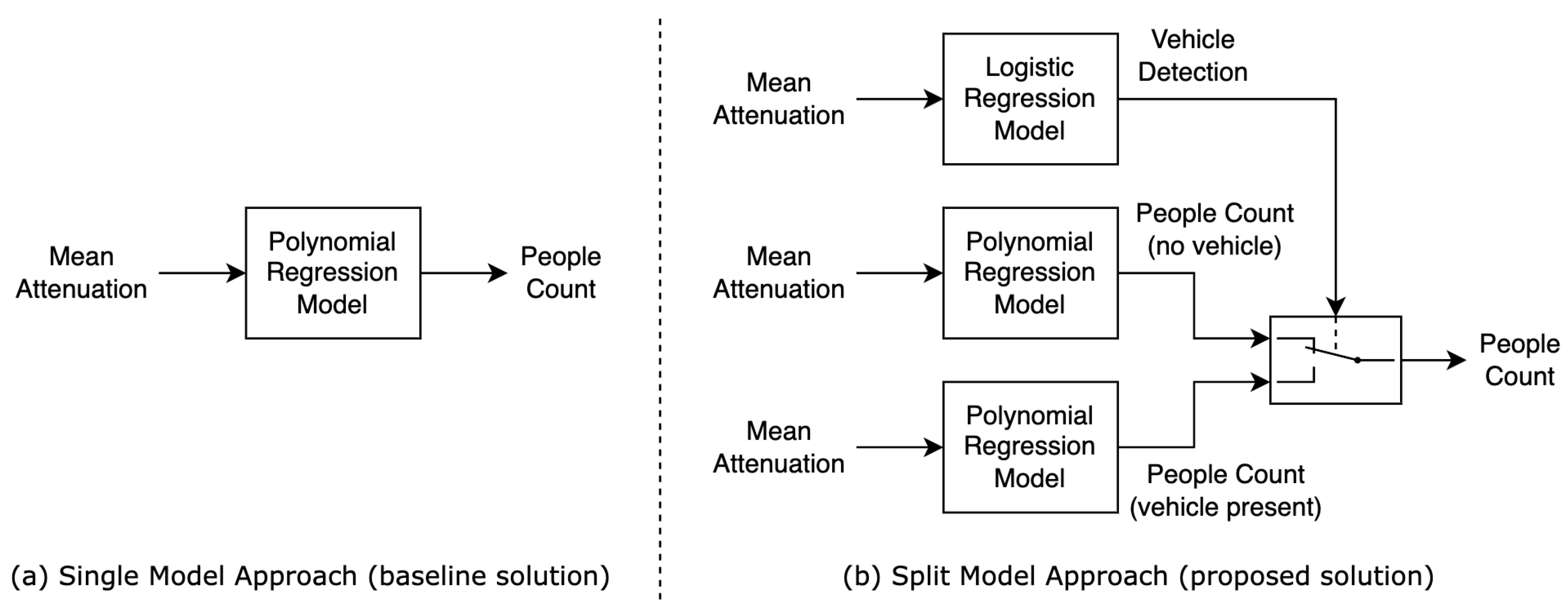 Applsci 14 09386 g004
